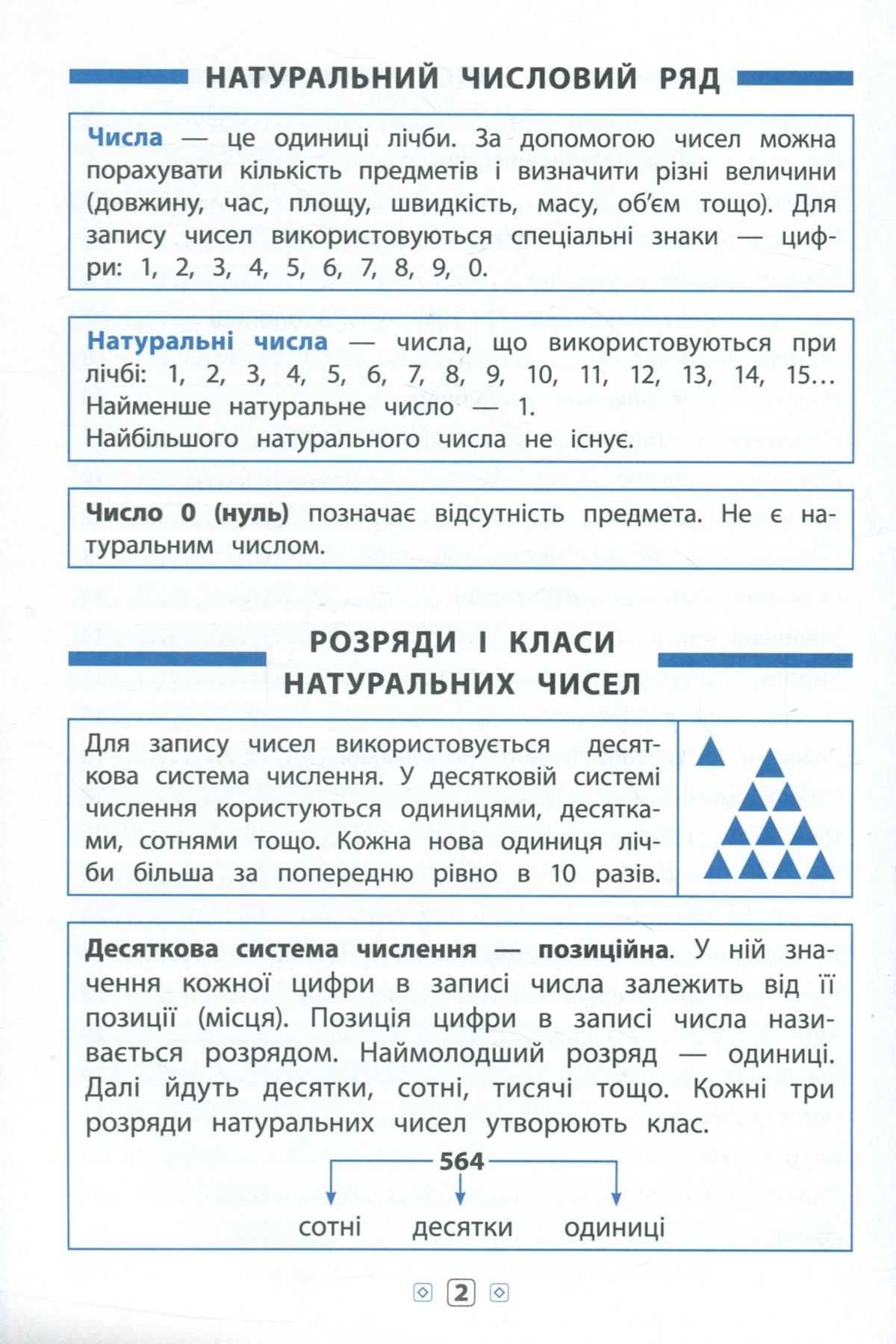 Математика. 1-4 класи — фото 4