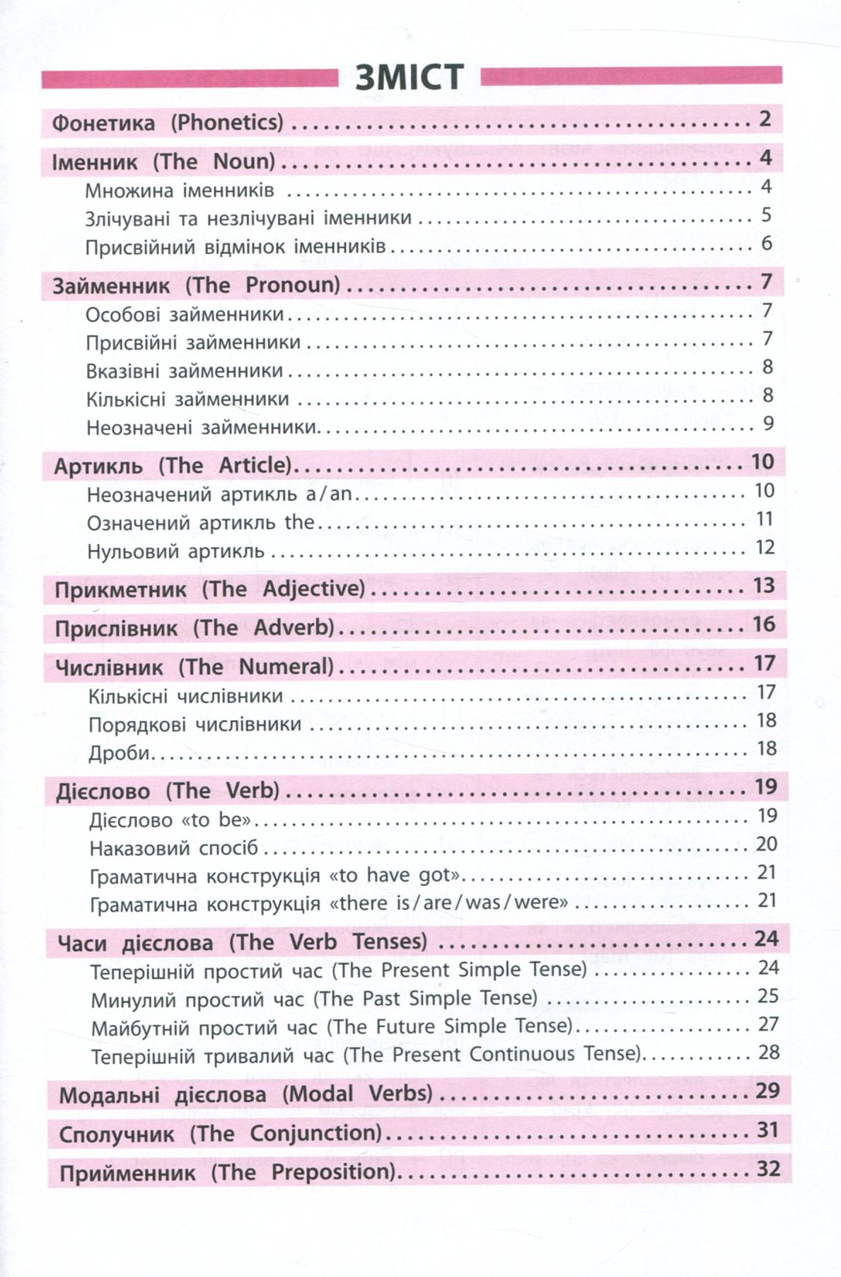 Англійська мова. 1-4 класи — фото 3