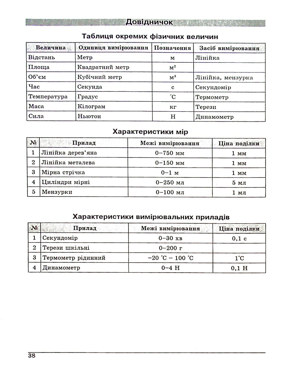 Фізика. Зошит для лабораторних робіт. 7 клас — фото 3