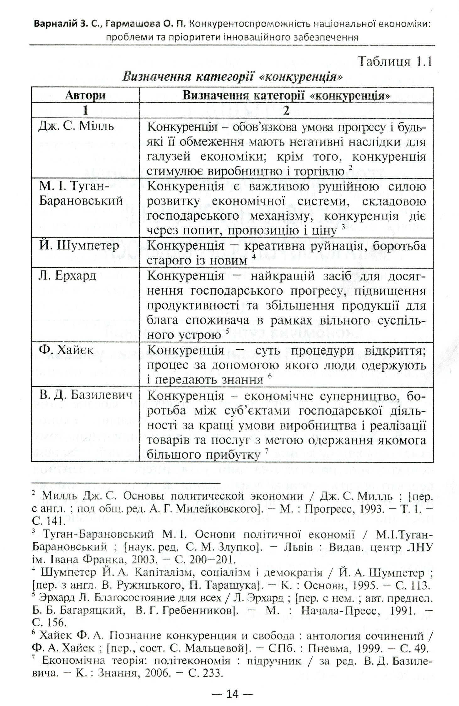 Конкурентоспроможність національної економіки. Проблеми та пріоритети інноваційного забезпечення — фото 10