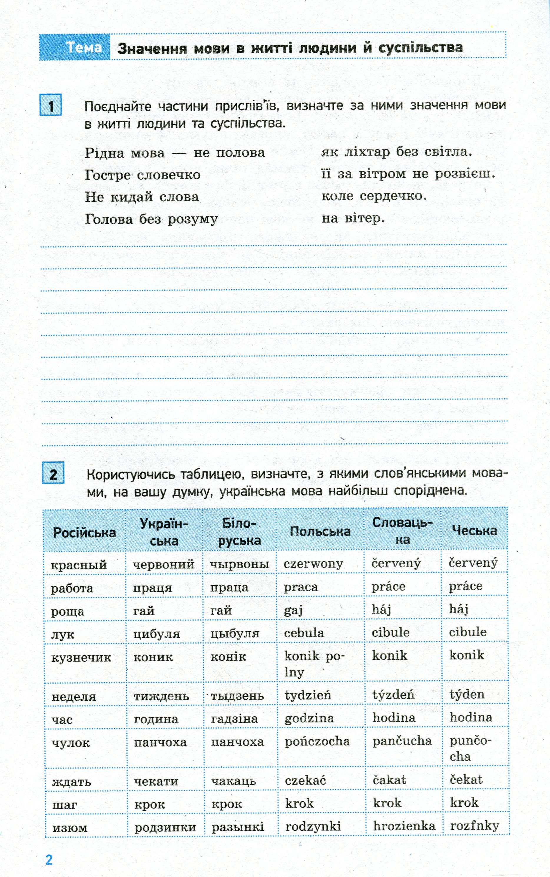 [object Object] «Українська мова. Компетентнісно орієнтовані завдання. 5 клас», авторів Валентина Паращич, Оксана Загоруйко - фото №3 - мініатюра