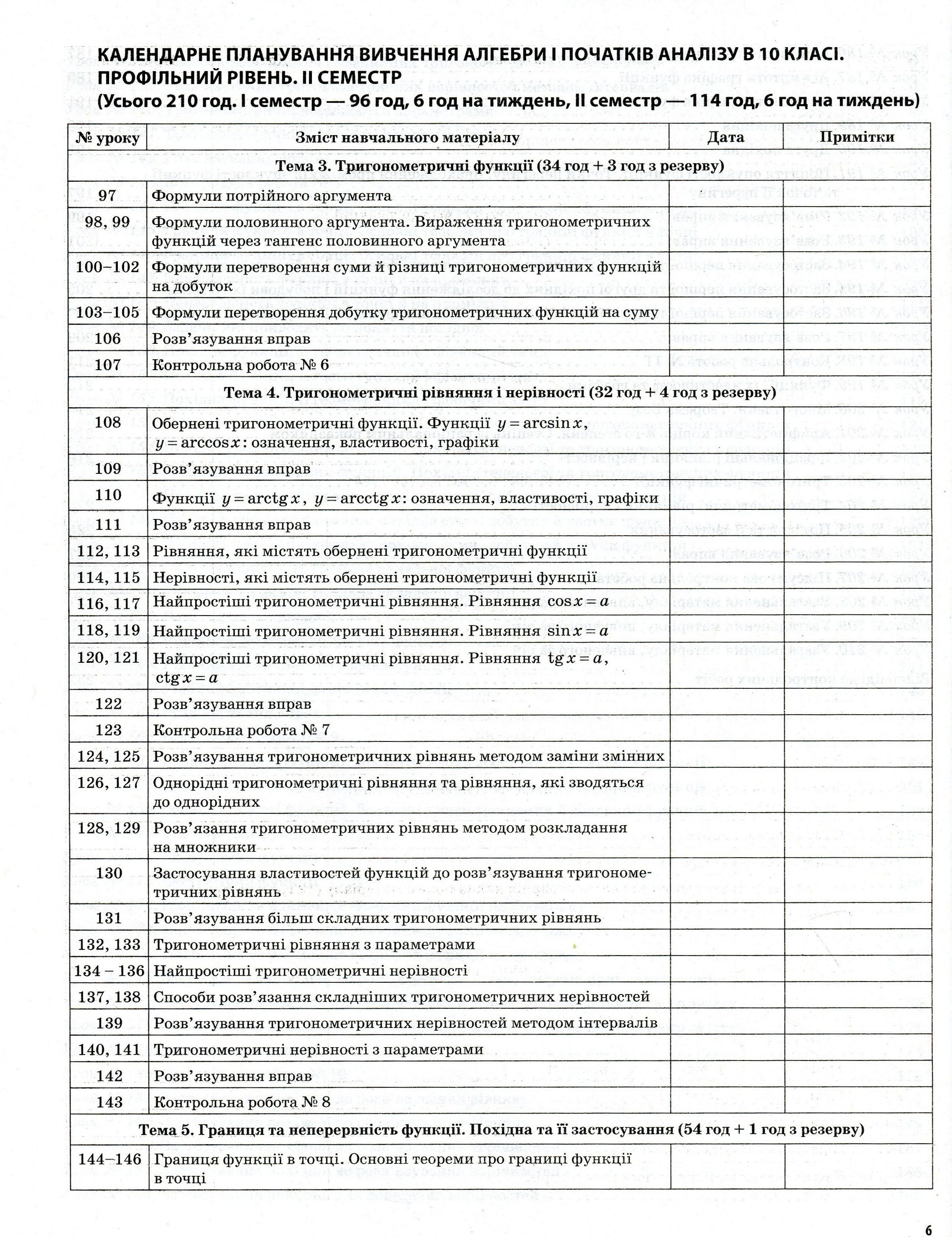 Алгебра та початки аналізу. 10 клас. Профільний рівень. IІ семестр — фото 10