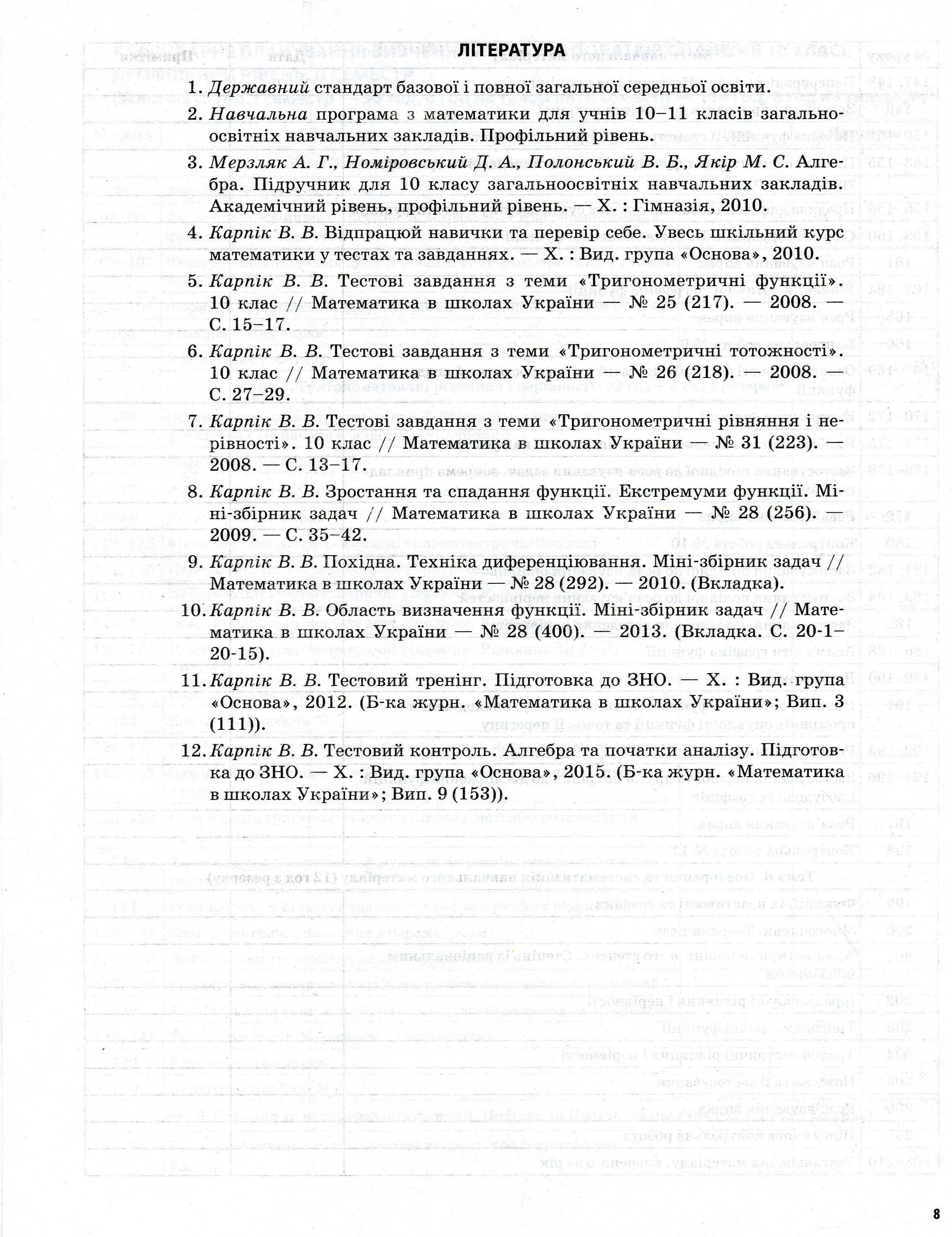Алгебра та початки аналізу. 10 клас. Профільний рівень. IІ семестр — фото 12