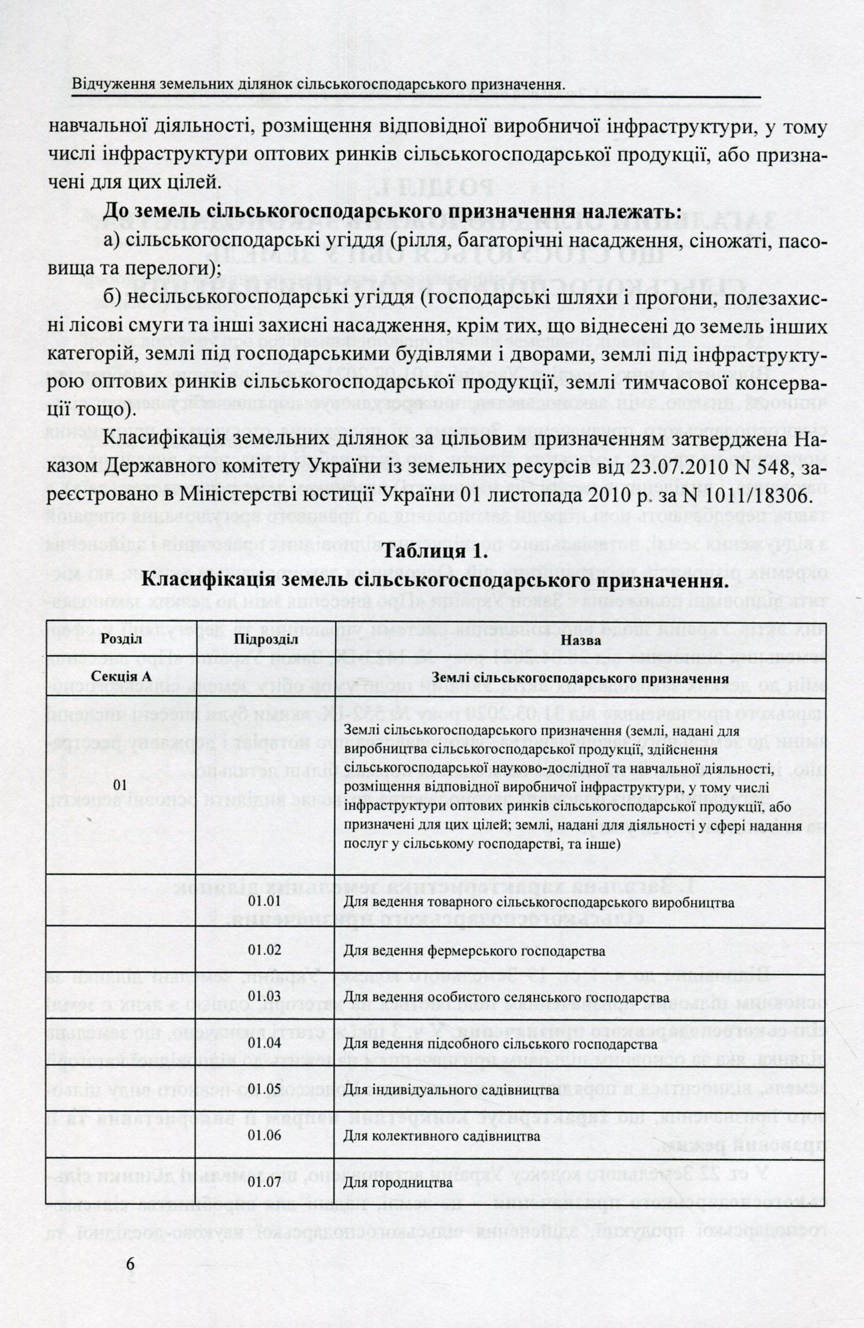 Відчуження земельних ділянок сільськогосподарського призначення — фото 6