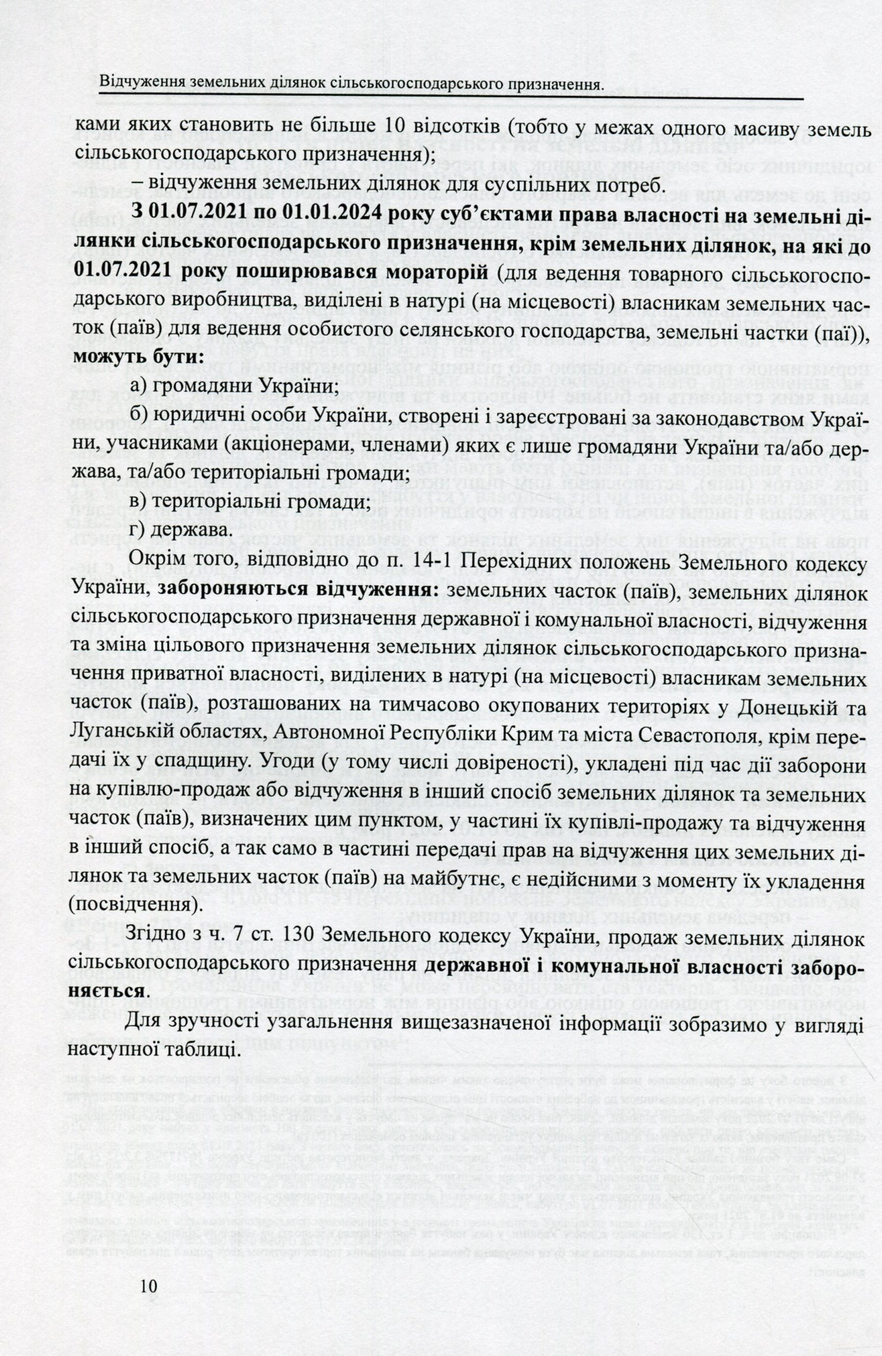 Відчуження земельних ділянок сільськогосподарського призначення — фото 10