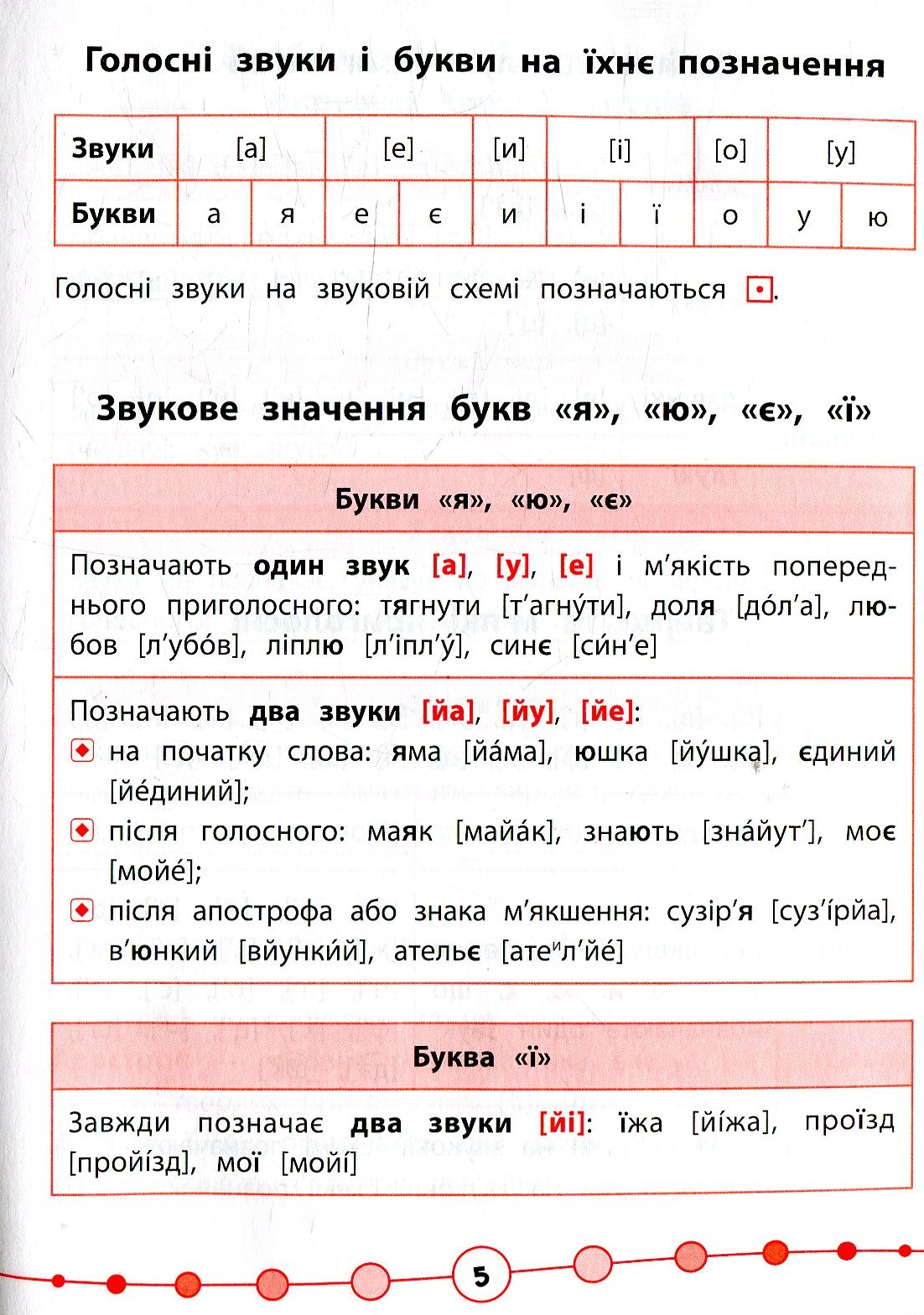 Українська мова. Тести. 1 клас — фото 4