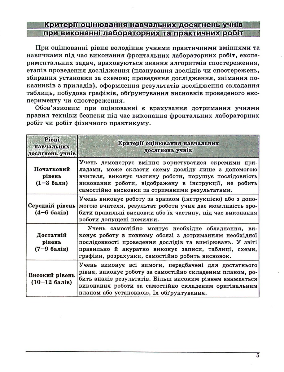 Фізика (рівень стандарту). Зошит для лабораторних робіт. 11 клас — фото 14