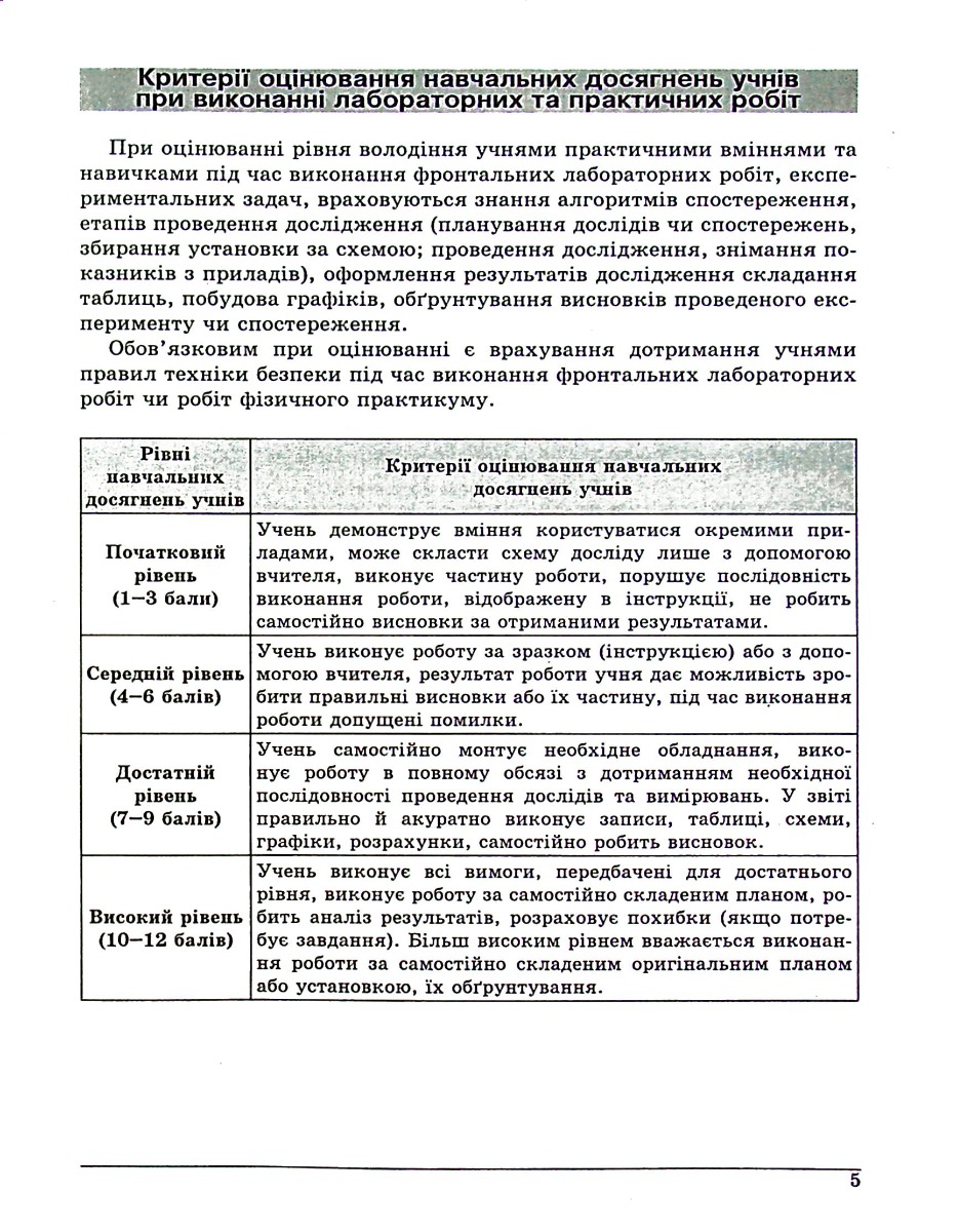 Фізика. Зошит для лабораторних робіт. 8 клас — фото 5