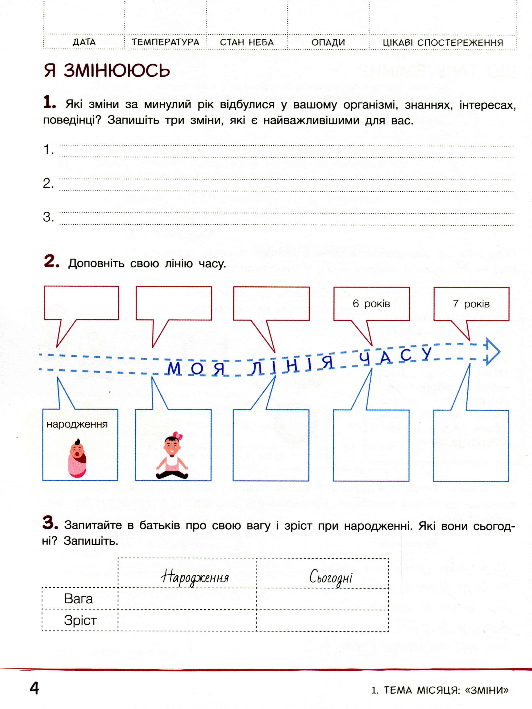[object Object] «Зошит дослідника. 2 клас. Частина 1. До підручника О. Іщенко, О. Ващенко», авторів Олена Іщенко, Людмила Романенко, Катерина Романенко - фото №3 - мініатюра