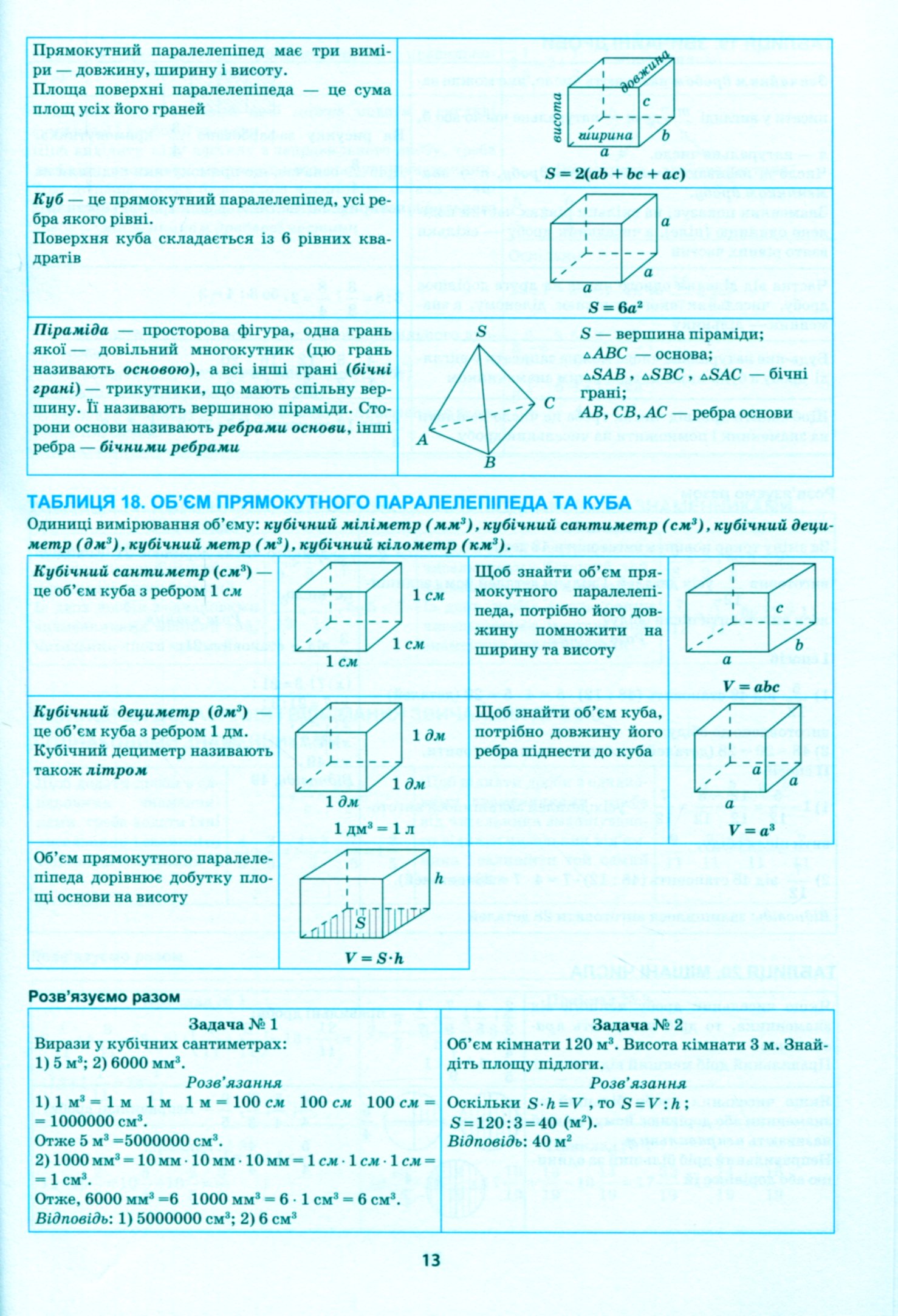 Найкращий довідник в таблицях. Математика. 5-6 класи — фото 9