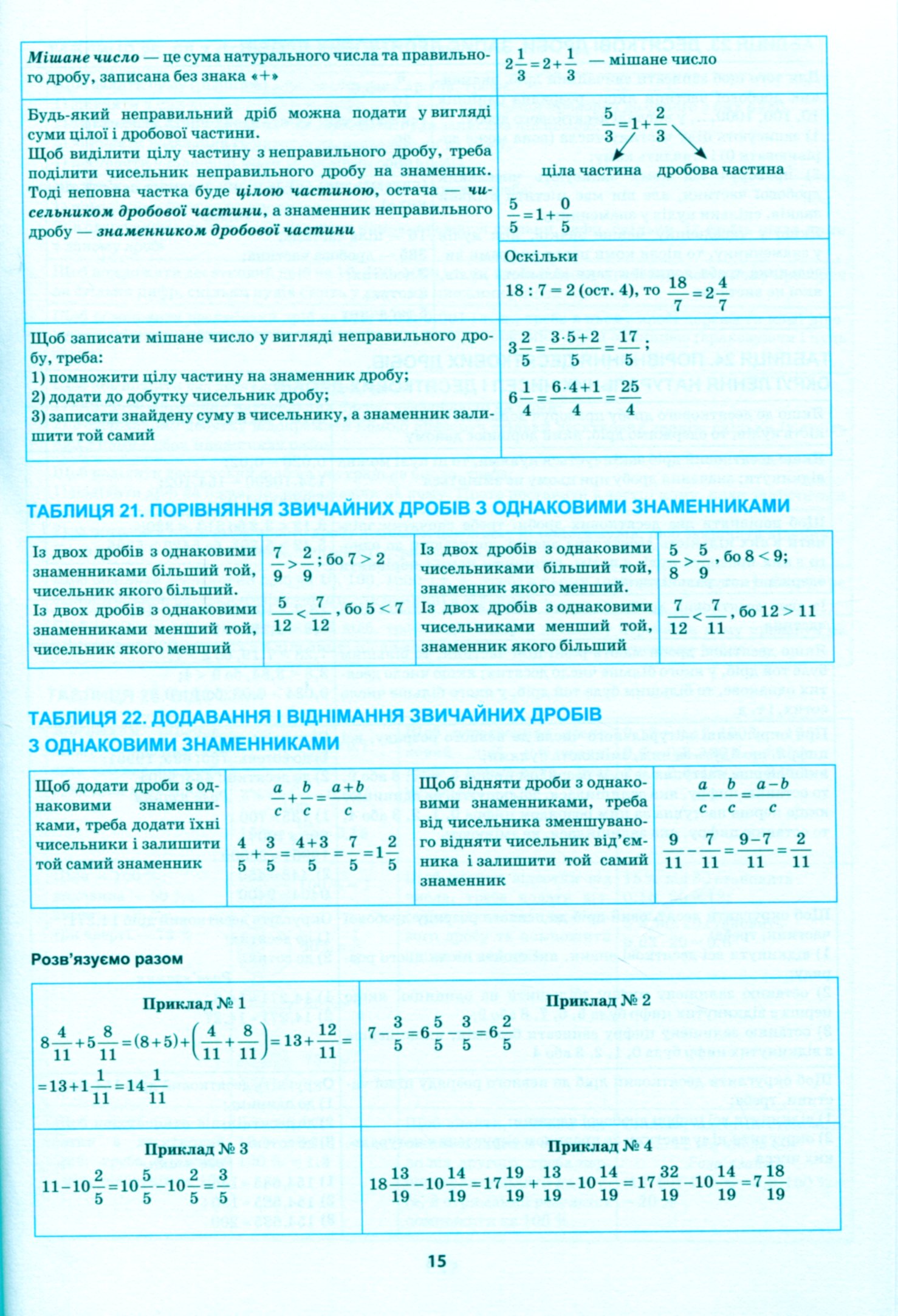 Найкращий довідник в таблицях. Математика. 5-6 класи — фото 10