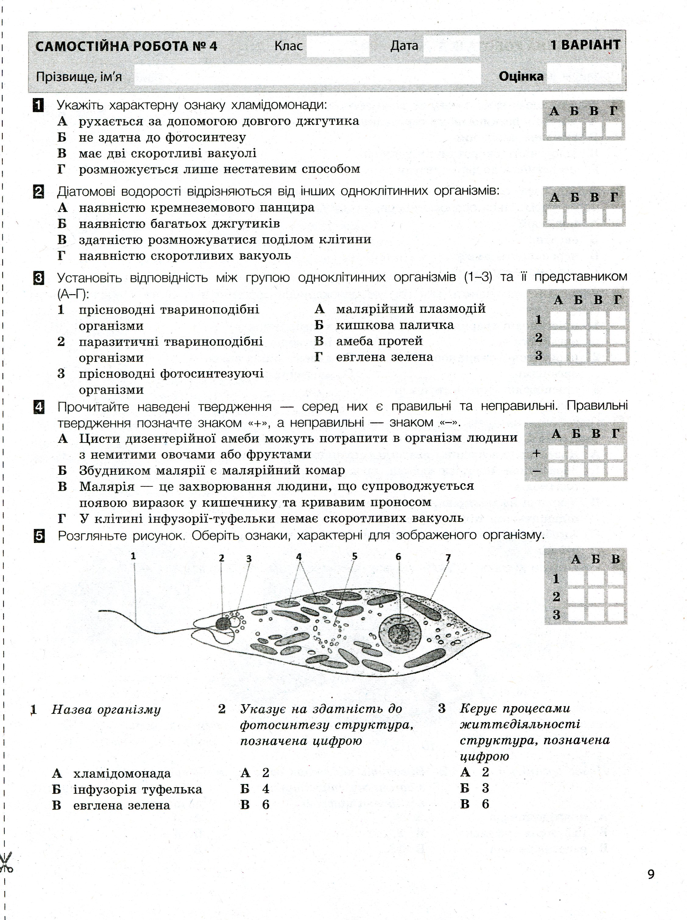 Біологія. Тестовий контроль результатів навчання. 6 клас (+ Зошит для практичних робіт) — фото 10