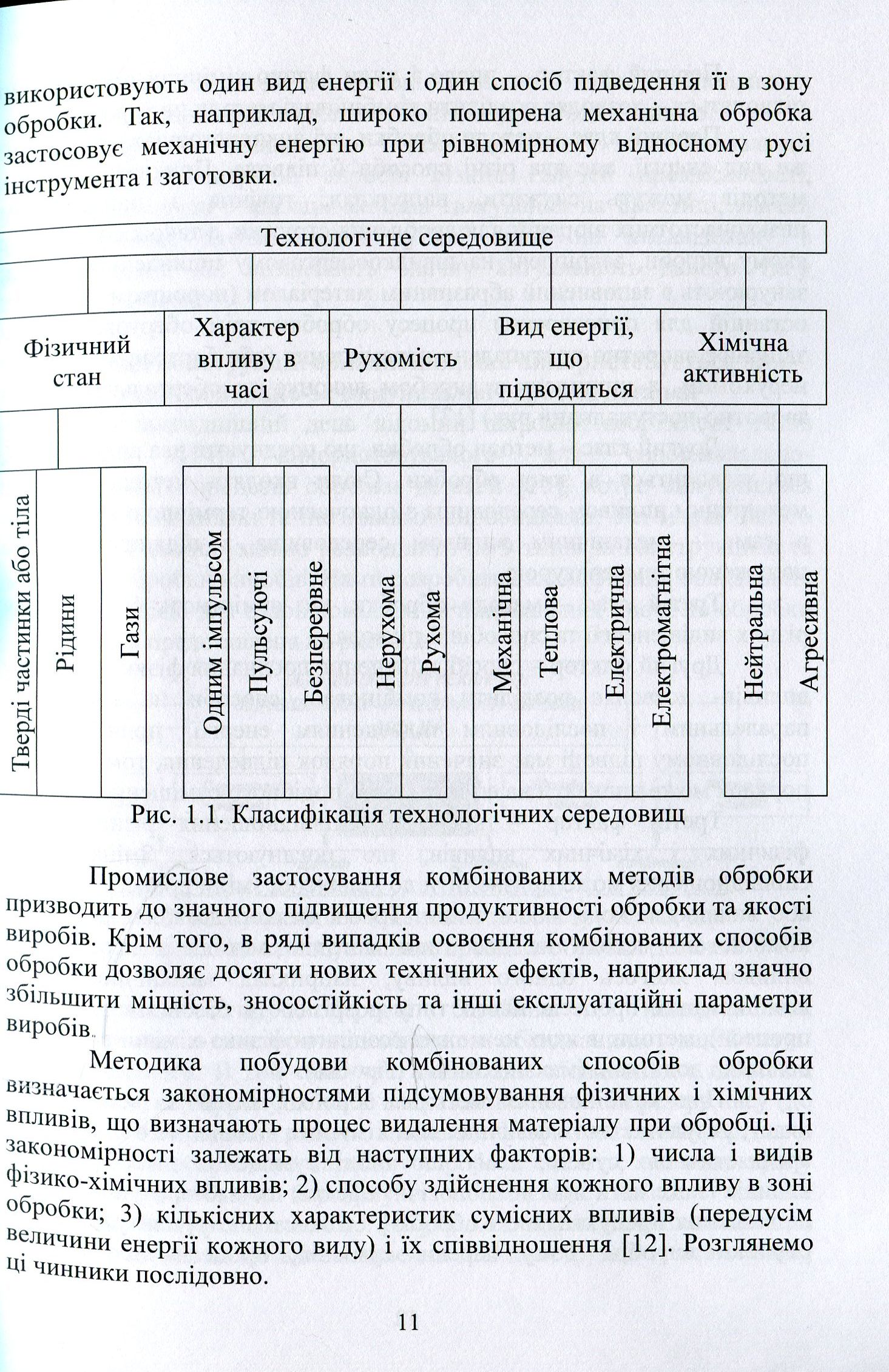 Машини зі складним рухом робочих ємкостей для обробки полімерних деталей — фото 11