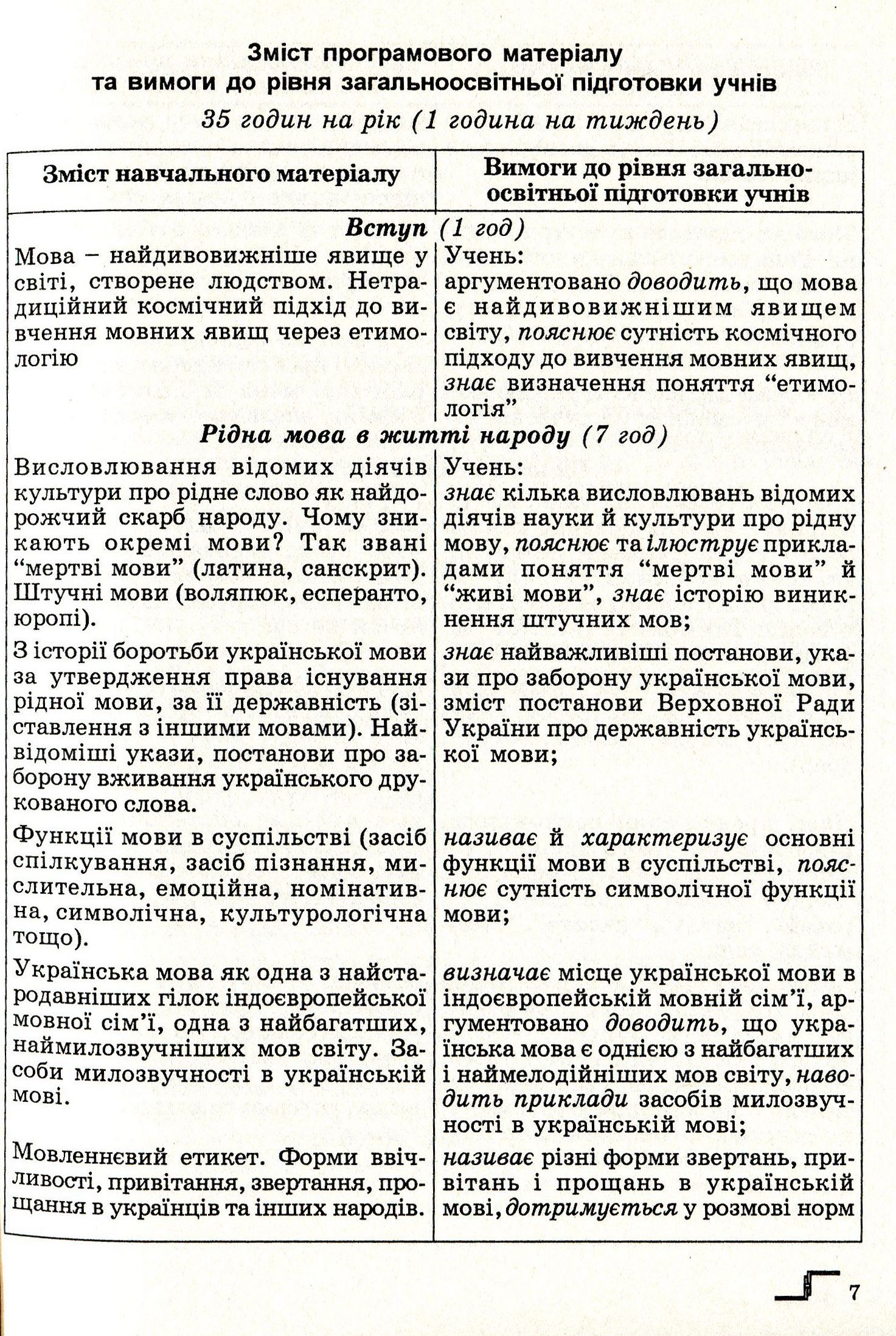 Мова як генетичний код народу. Навчальний посібник для факультативних занять — фото 7