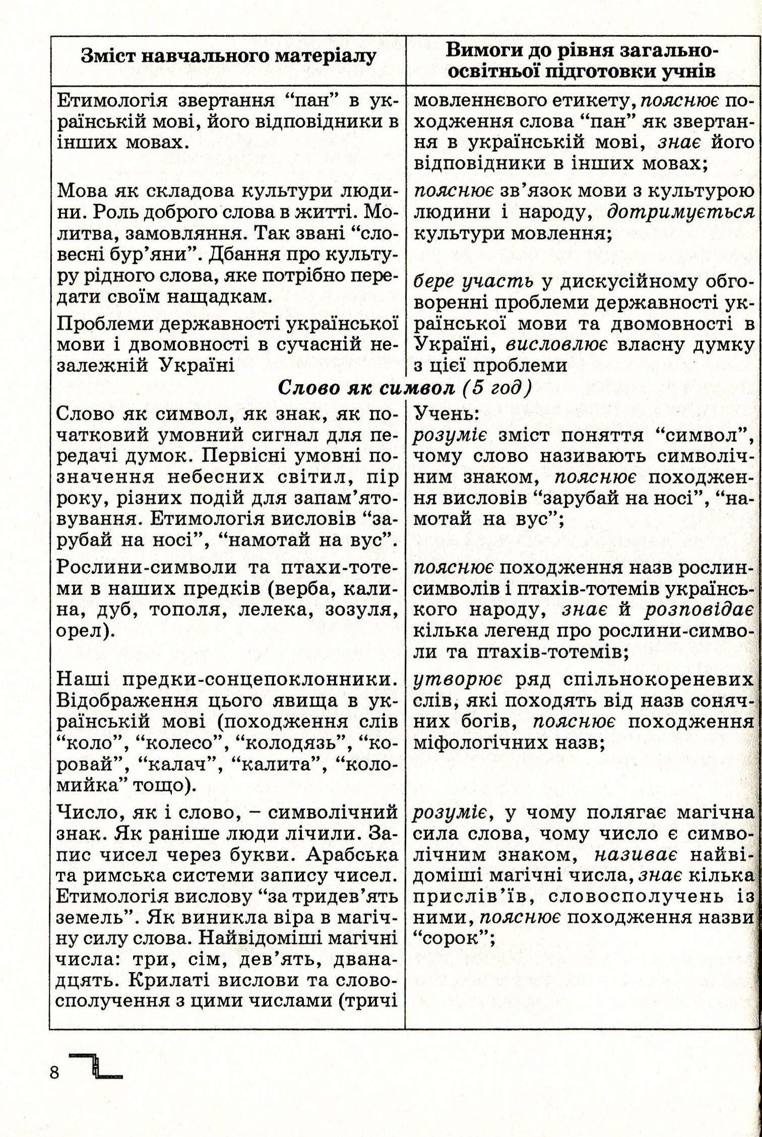 Мова як генетичний код народу. Навчальний посібник для факультативних занять — фото 8