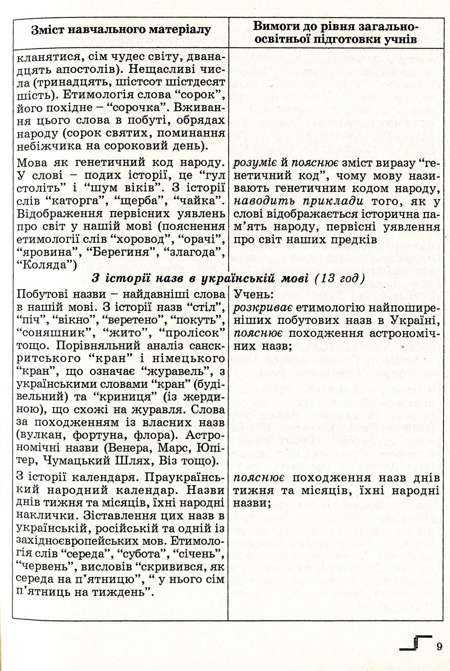 Мова як генетичний код народу. Навчальний посібник для факультативних занять — фото 9