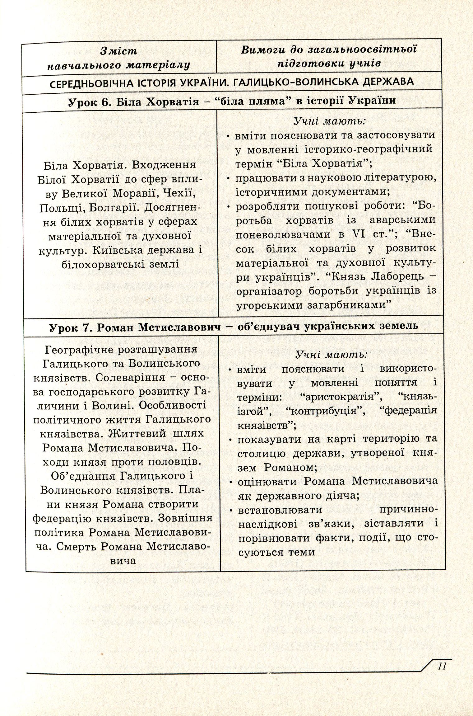 Стежками історії. Програма варіативного курсу та матеріали для занять — фото 11