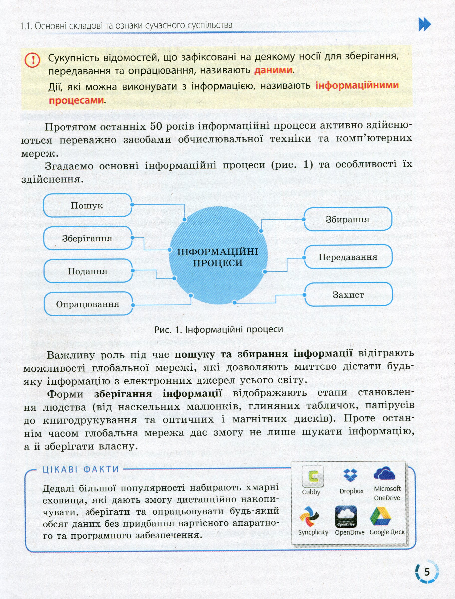[object Object] «Інформатика. 10 (11) клас. Рівень стандарту», авторов Виктор Руденко, Наталия Речич, Валентина Потиенко - фото №5 - миниатюра