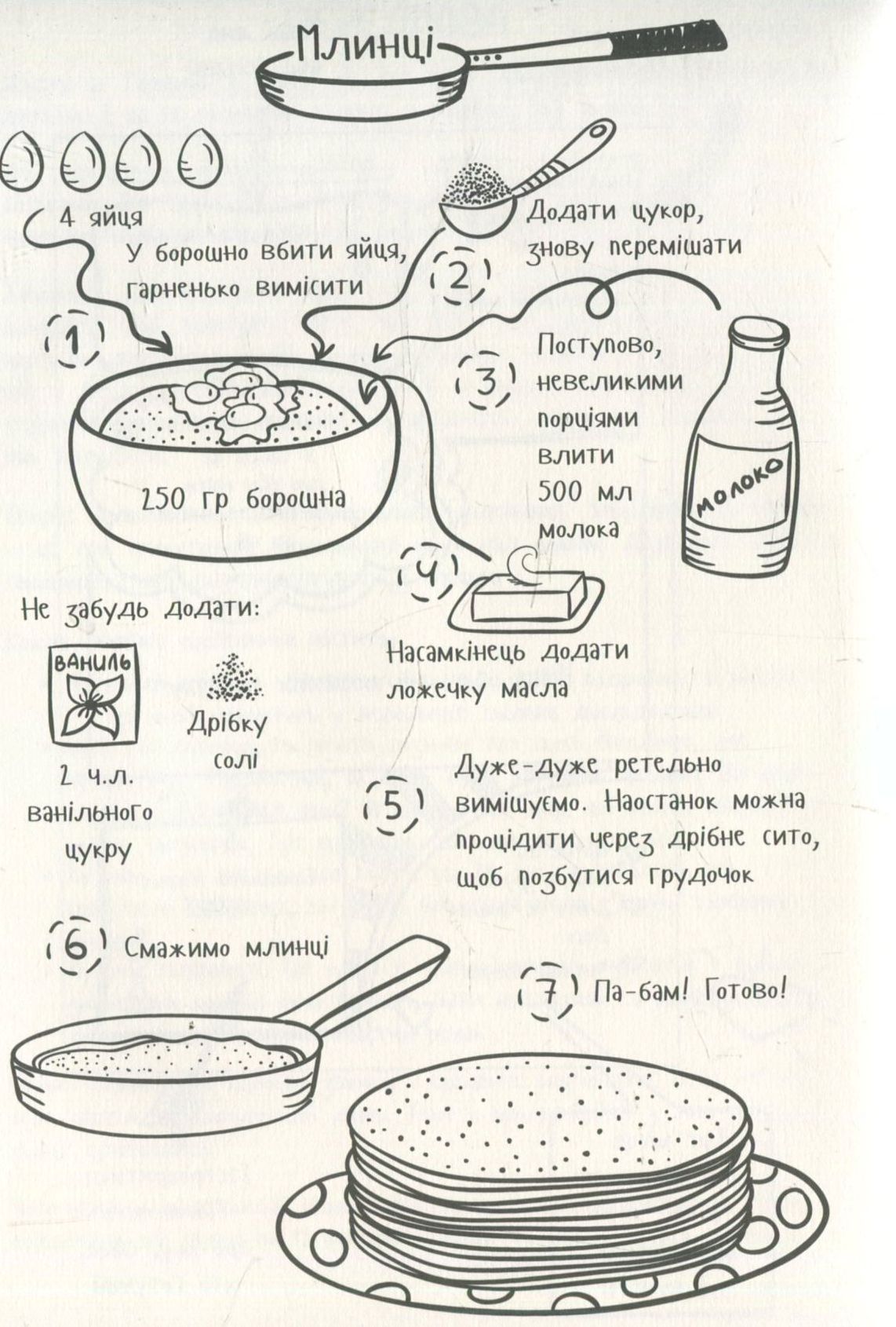 Книга «Яскравий Щоденник» - фото №1