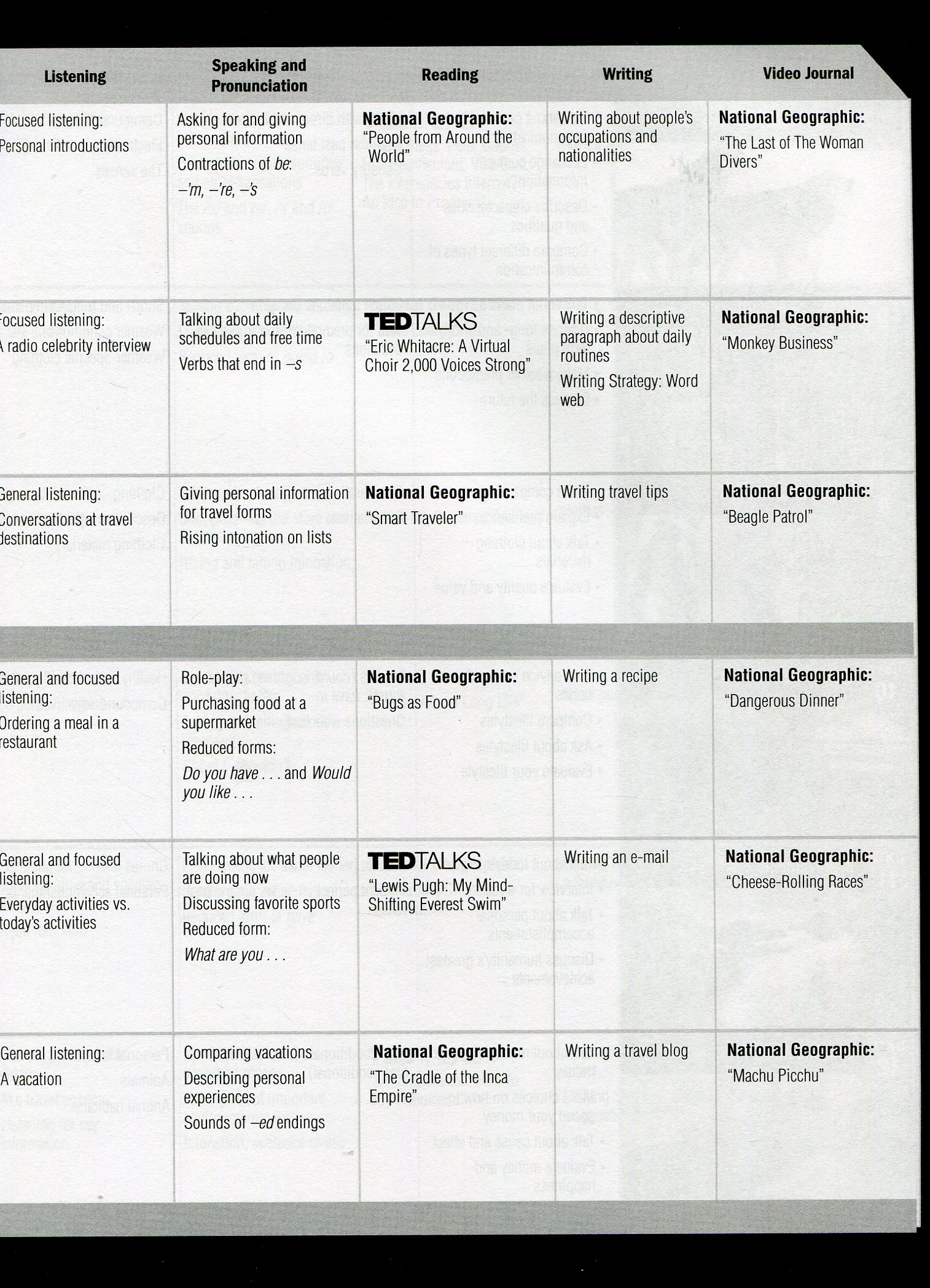[object Object] «World English 2-nd Edition 1 Workbook», автор Кристин Л. Йоханнсен - фото №4 - миниатюра