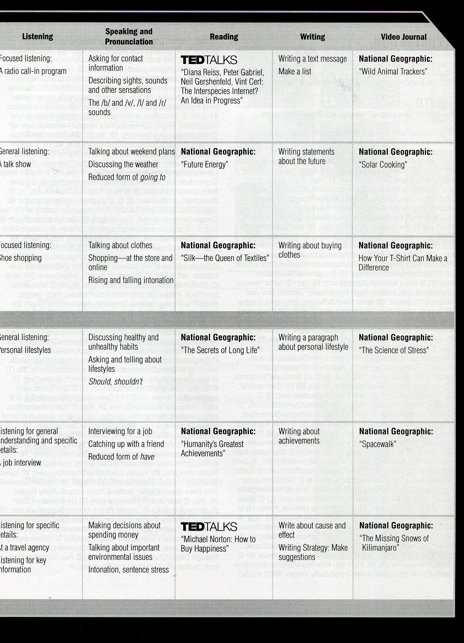 [object Object] «World English 2-nd Edition 1 Workbook», автор Кристин Л. Йоханнсен - фото №6 - миниатюра