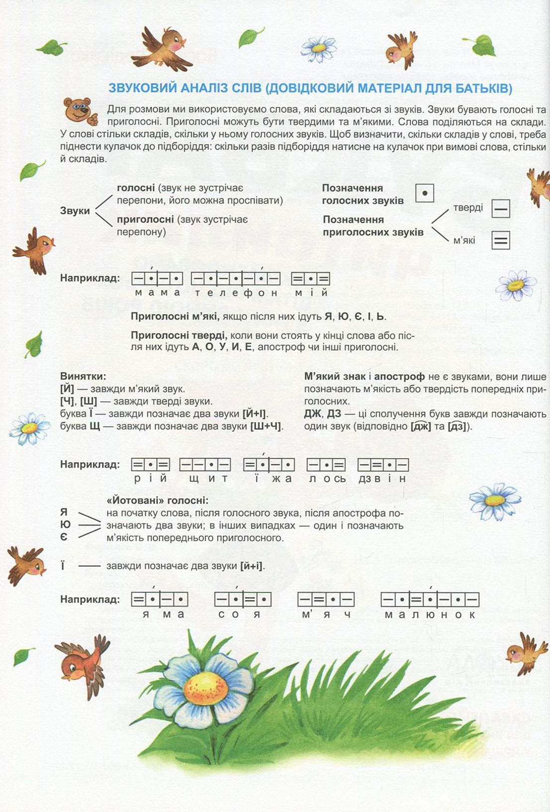Скоро до школи — фото 5