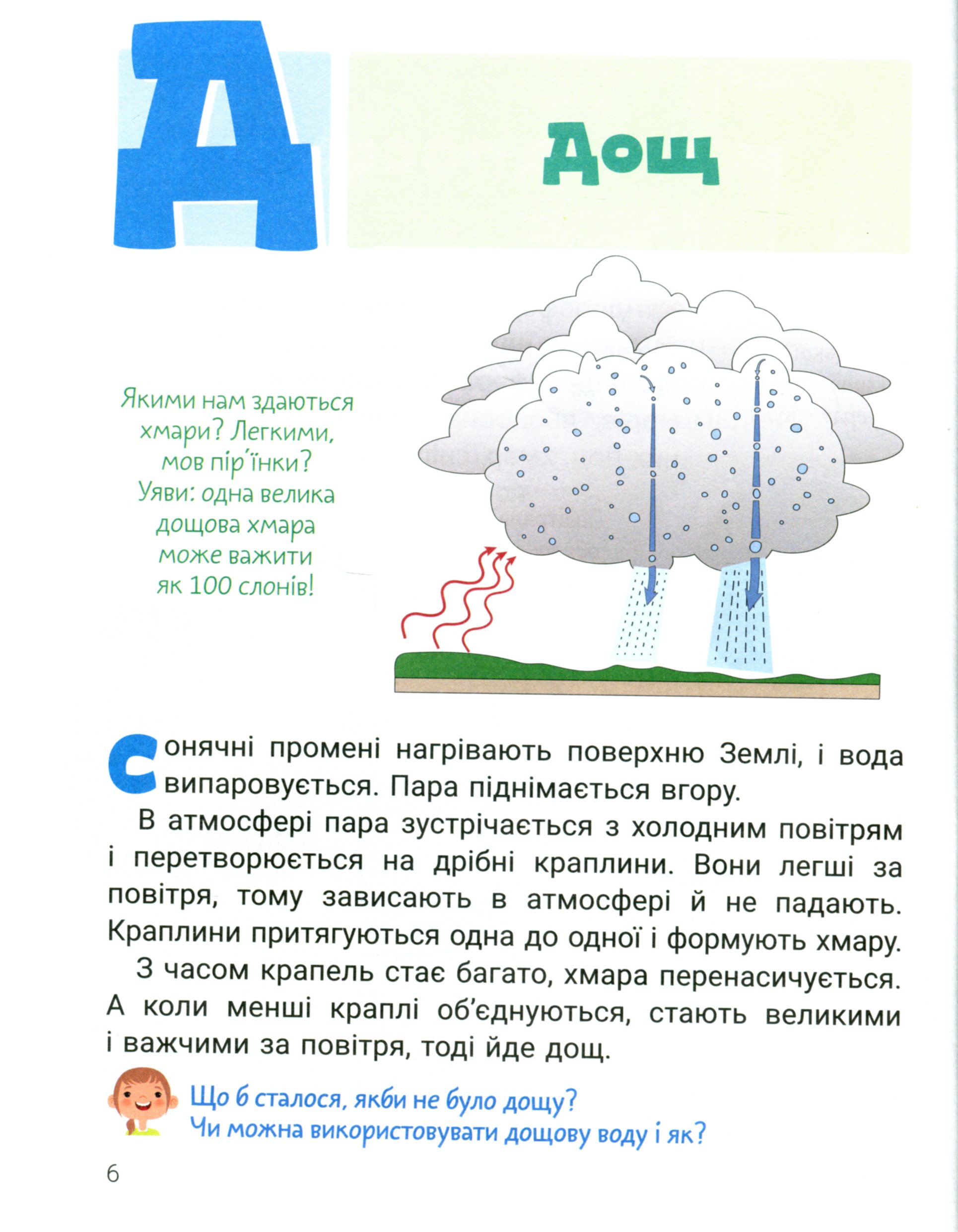 Класна абетка. Вода — фото 8