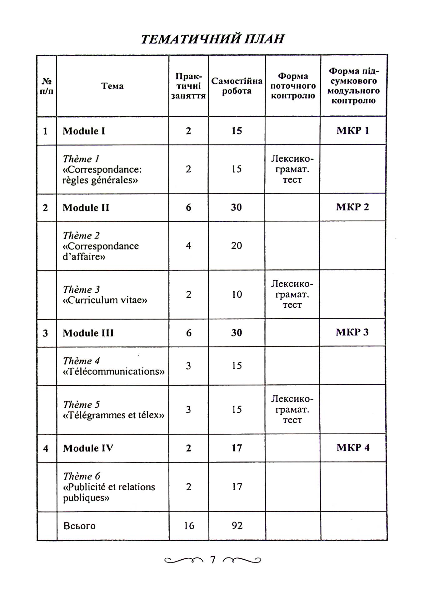 Ділова французька мова. Навчальний посібник для дистанційного навчання — фото 7