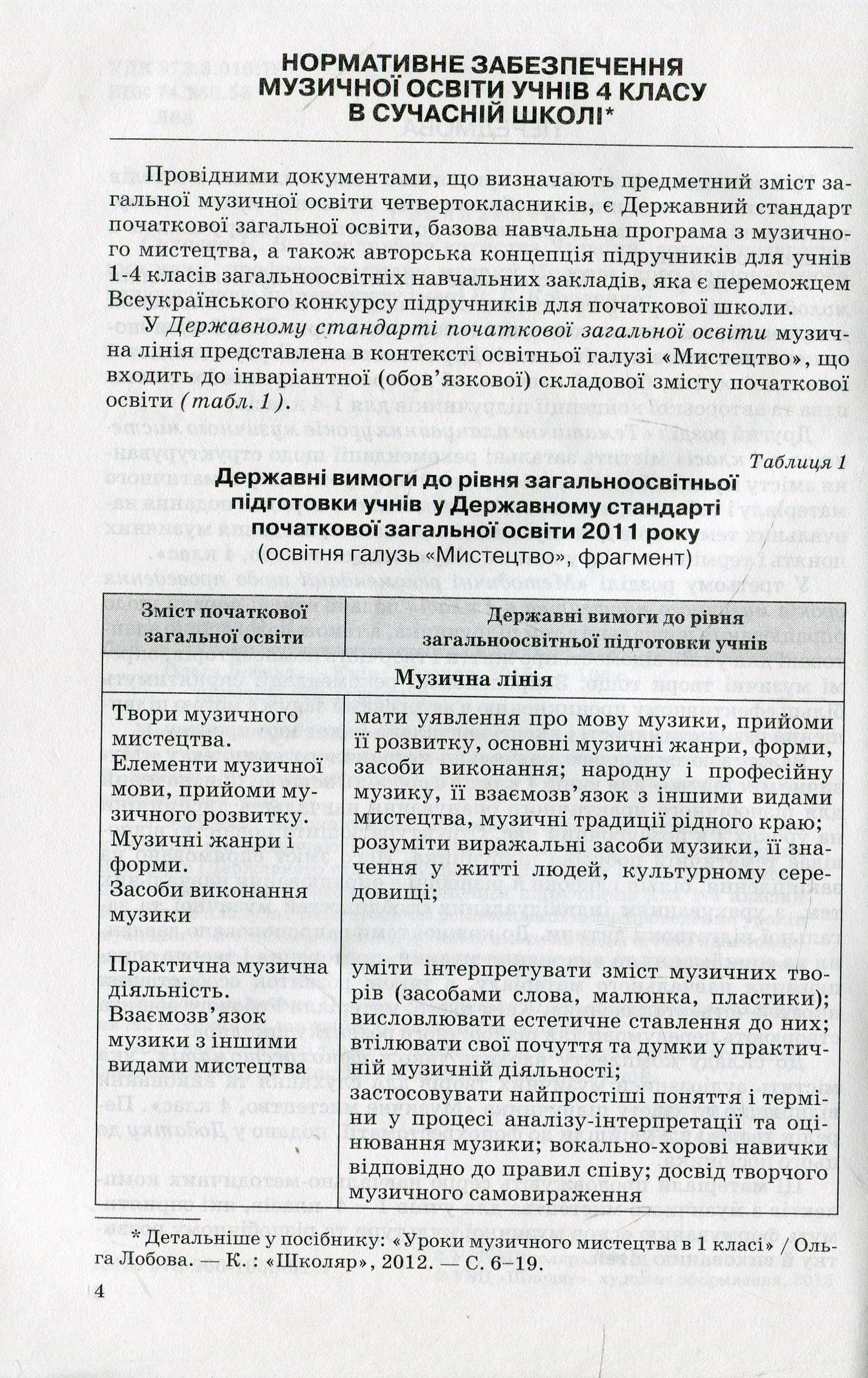 Уроки музичного мистецтва в 4 класі (+ CD-ROM) — фото 4