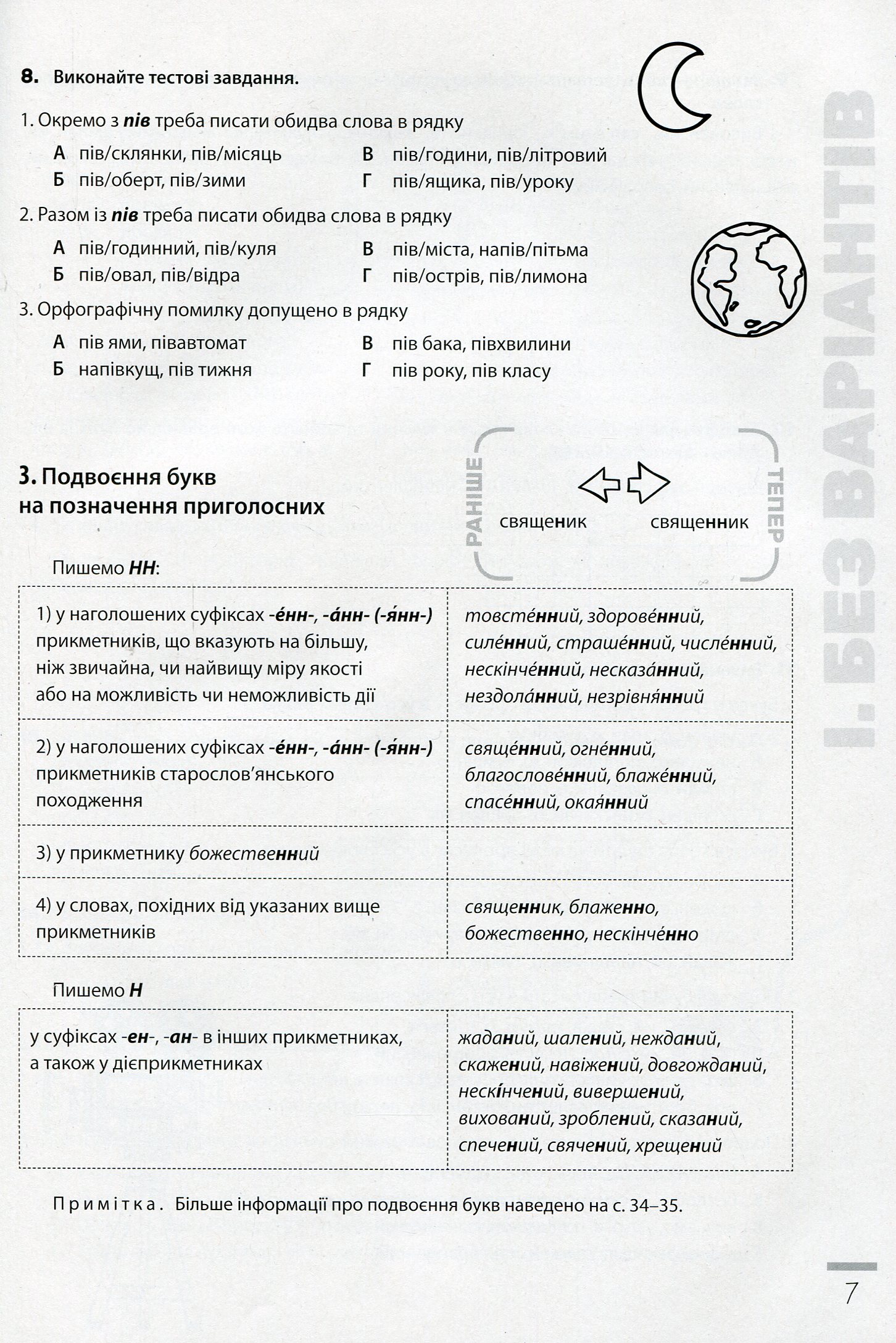 Новації правопису. Зошит-практикум з української мови. 6-11 класи — фото 7