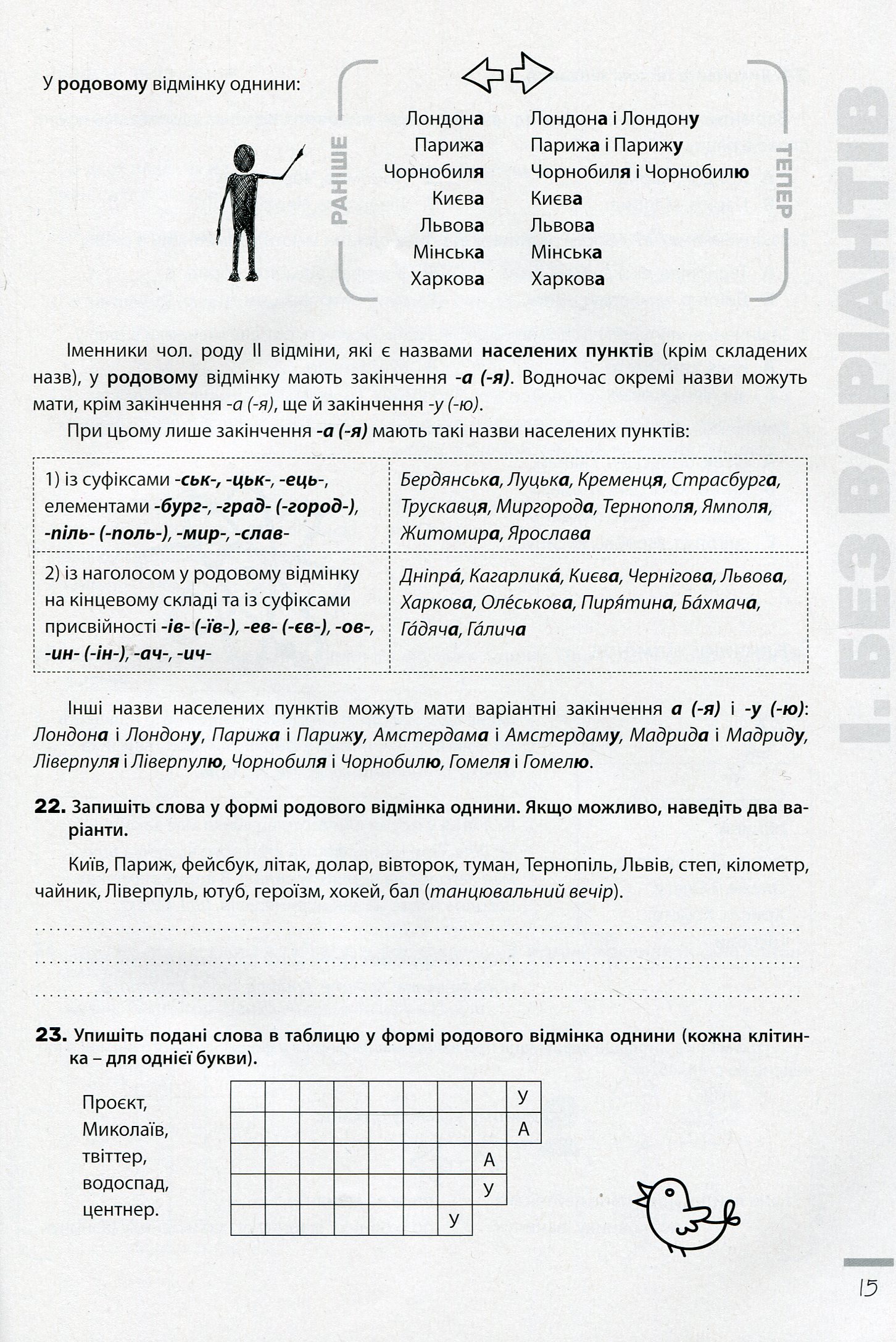 Новації правопису. Зошит-практикум з української мови. 6-11 класи — фото 11