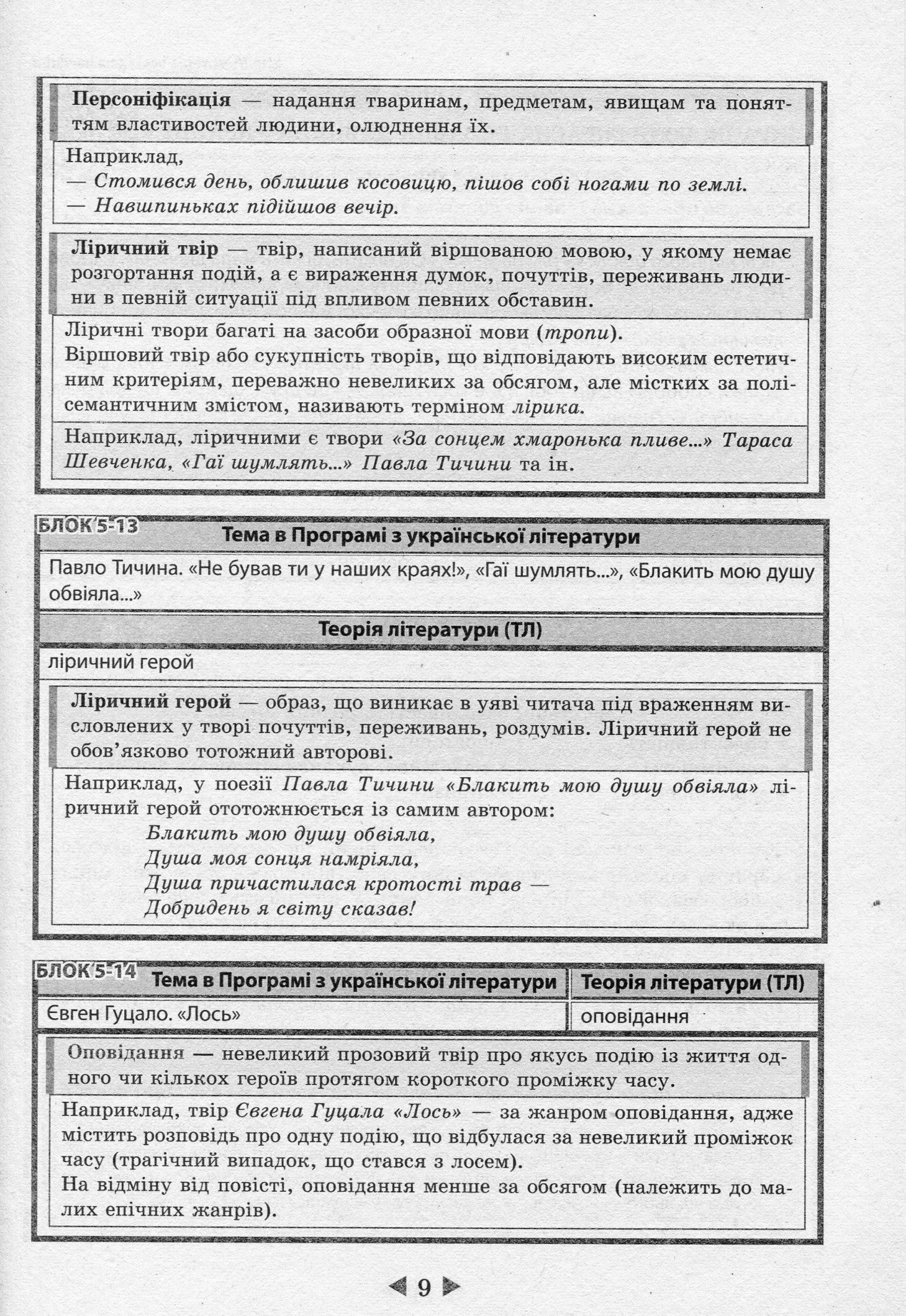 Інтерактивний довідник. Українська література. 5-11 класи — фото 9