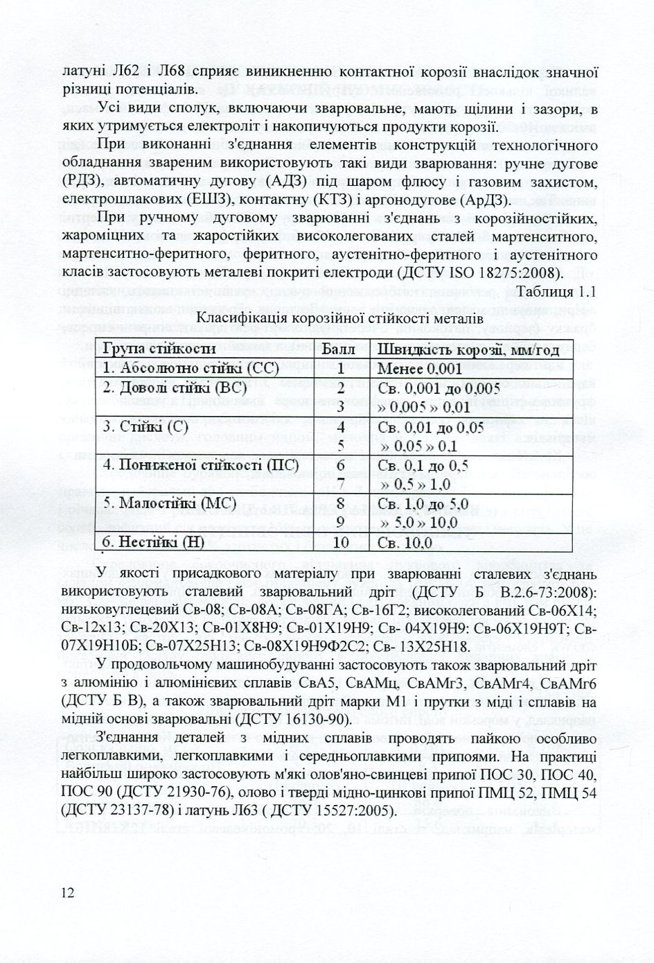 Матеріалознавство та матеріали у харчовій промисловості — фото 11