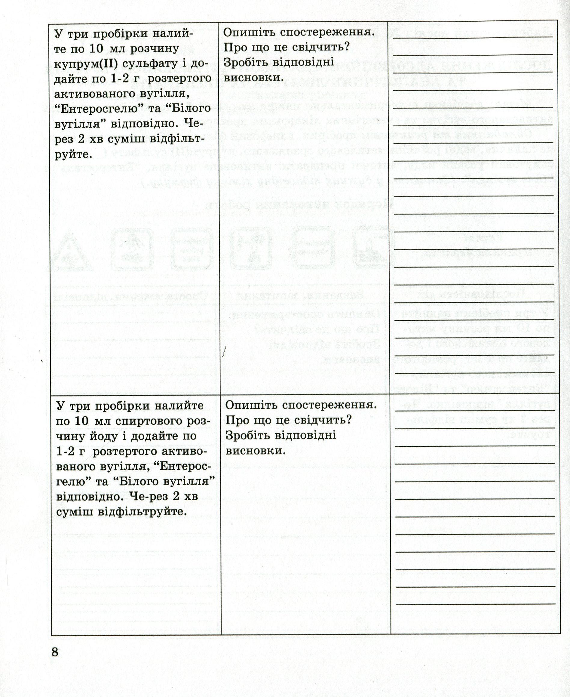 Зошит з хімії для лабораторних дослідів і практичних робіт. 11 клас. Рівень стандарту — фото 8