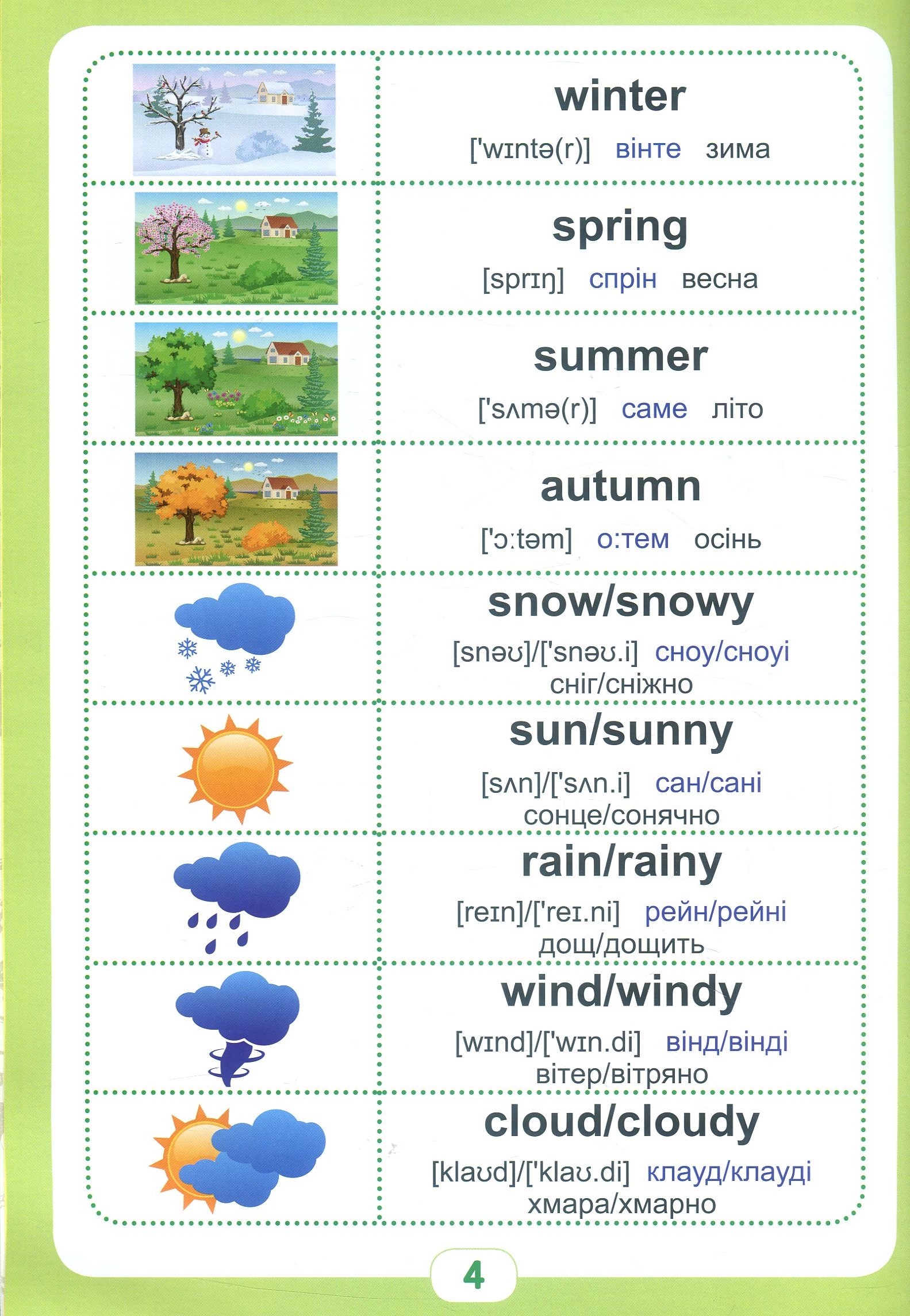Active book for kids. Level Up! Starter English — фото 5