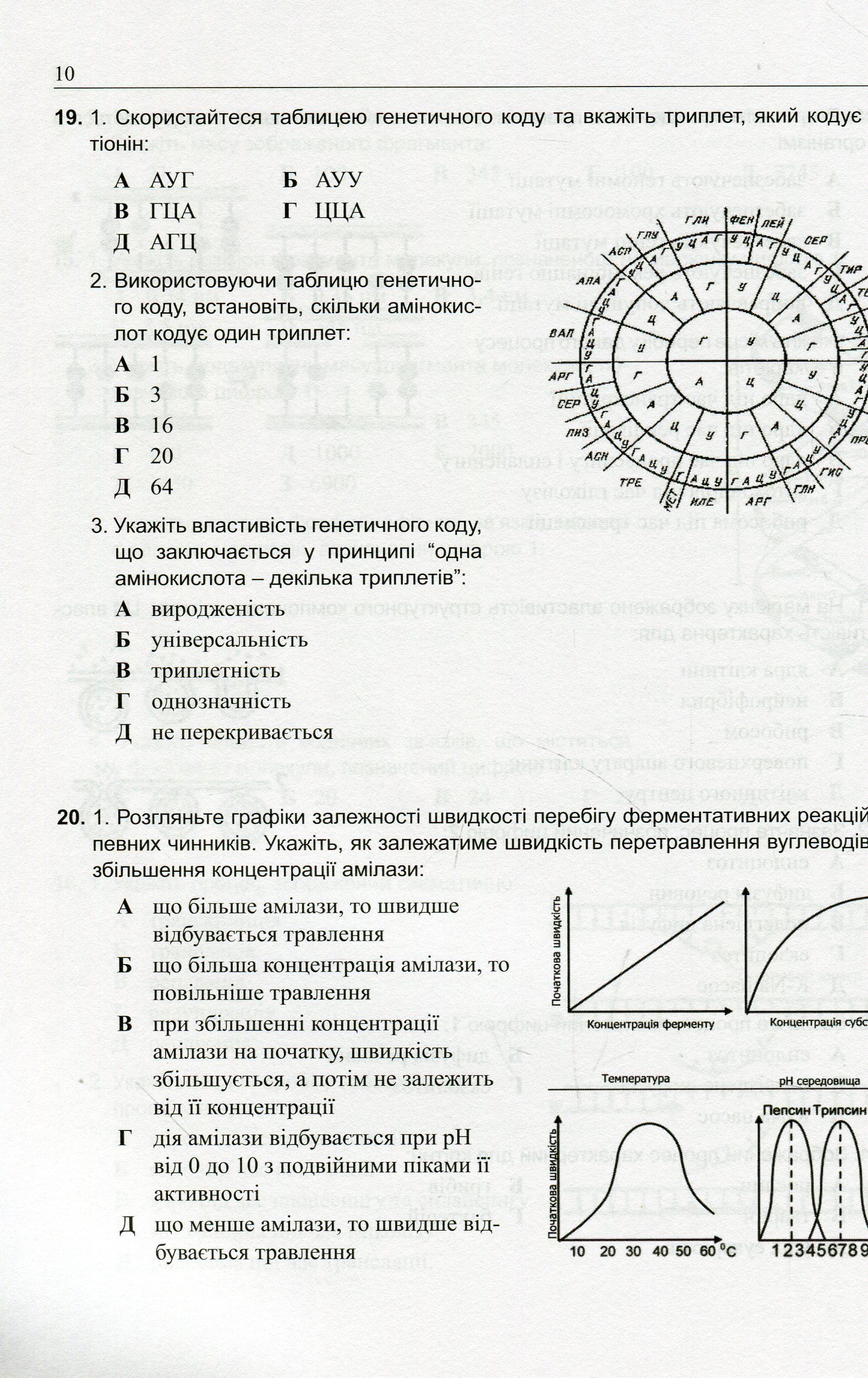 Готуємося до зовнішнього незалежного оцінювання. Збірник графічних тестових завдань з біології — фото 10