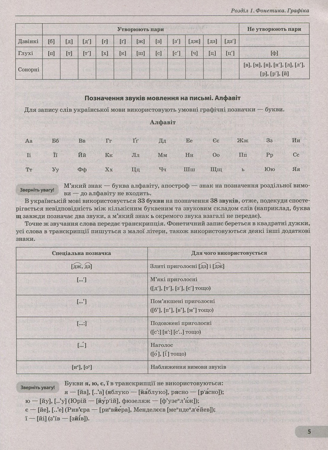 Українська мова та література. Комплексна підготовка до ЗНО — фото 12
