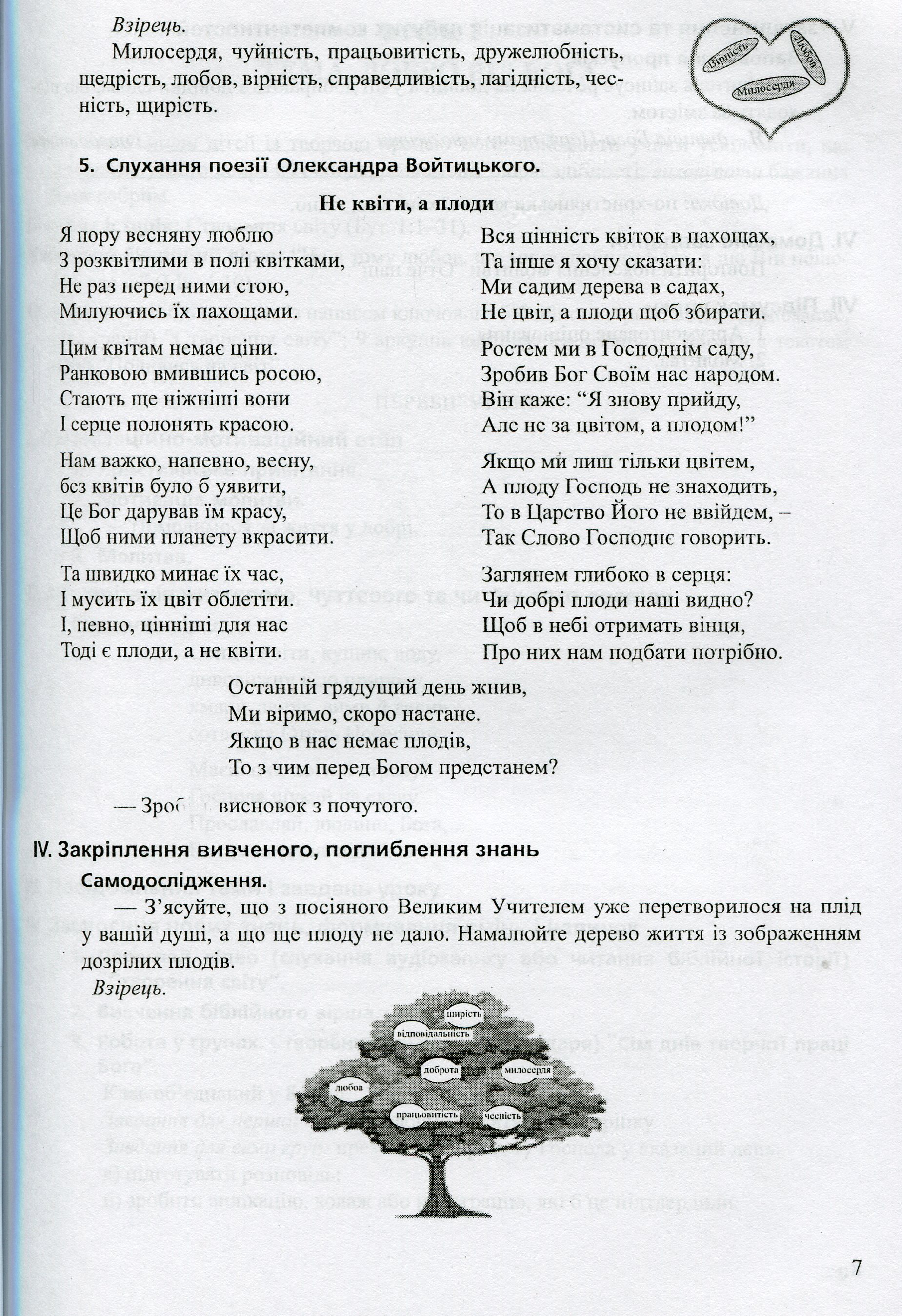 Сучасний урок з основ християнської етики. 3 клас. Конспекти уроків — фото 6