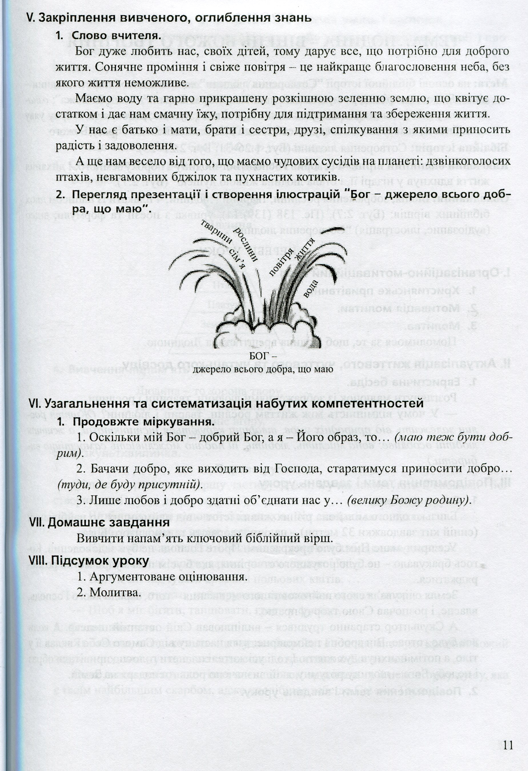 Сучасний урок з основ християнської етики. 3 клас. Конспекти уроків — фото 10