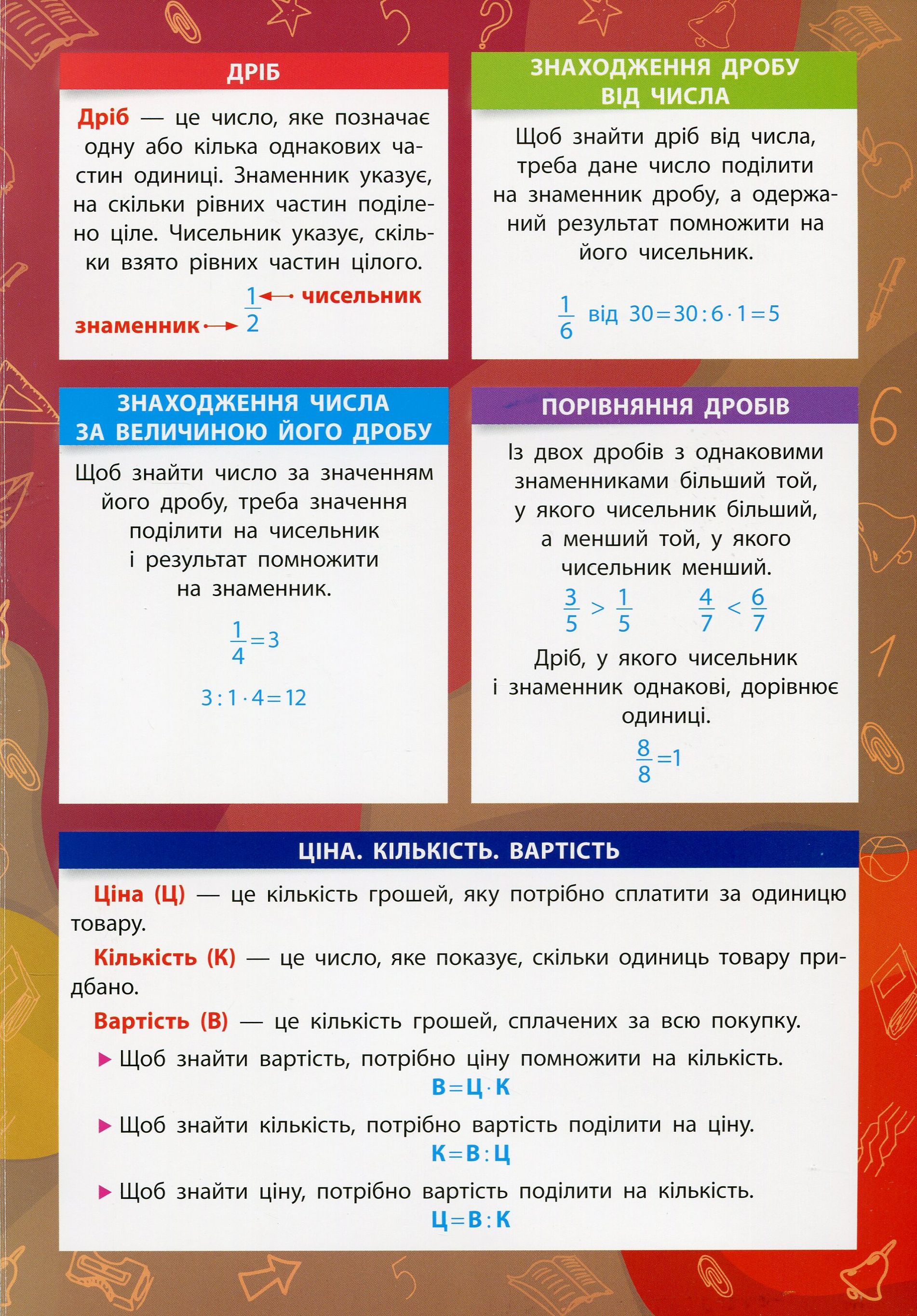 Математика. 1-4 класи — фото 6