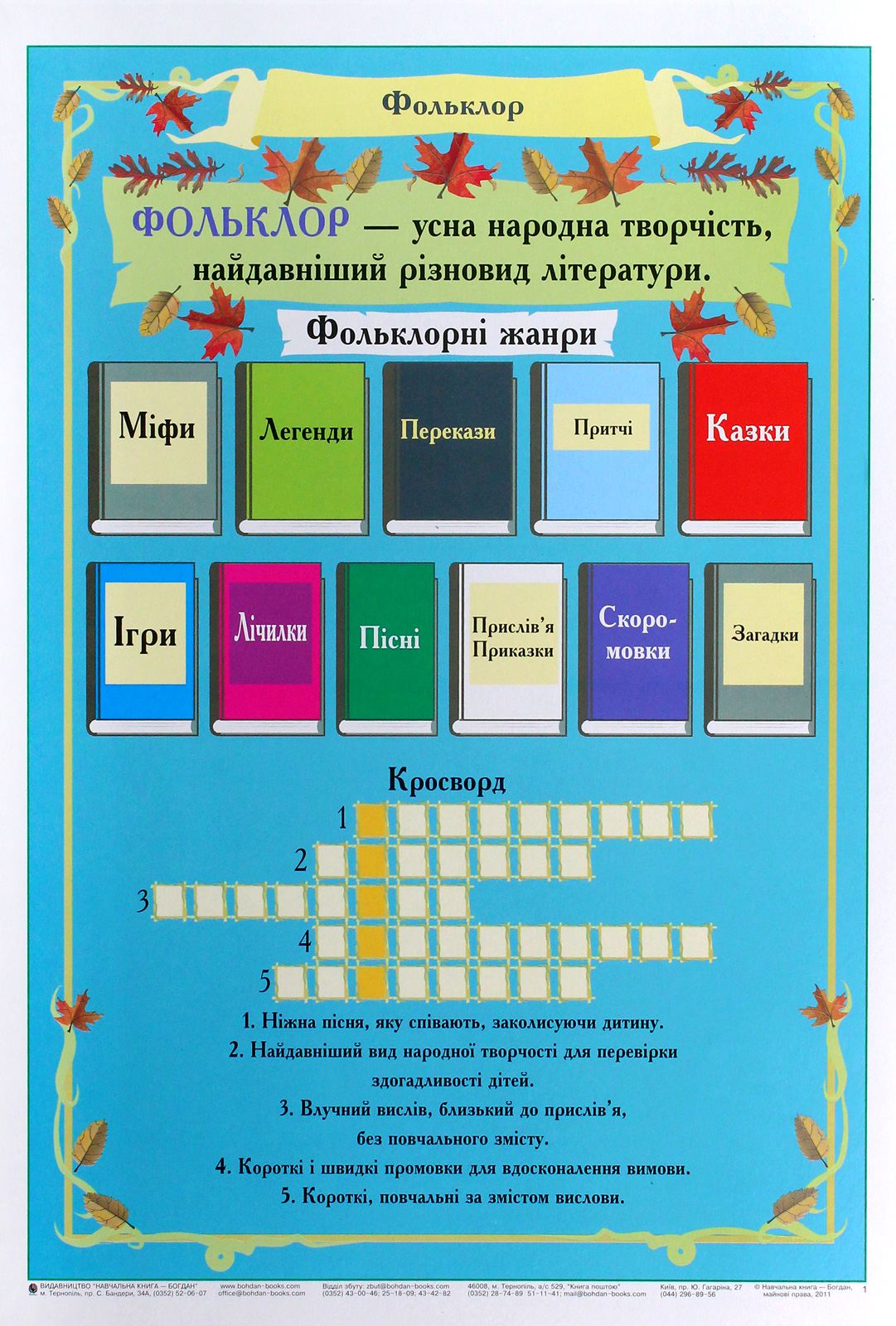 Усна народна творчість. Навчальний посібник в таблицях. 1-4 класи — фото 3