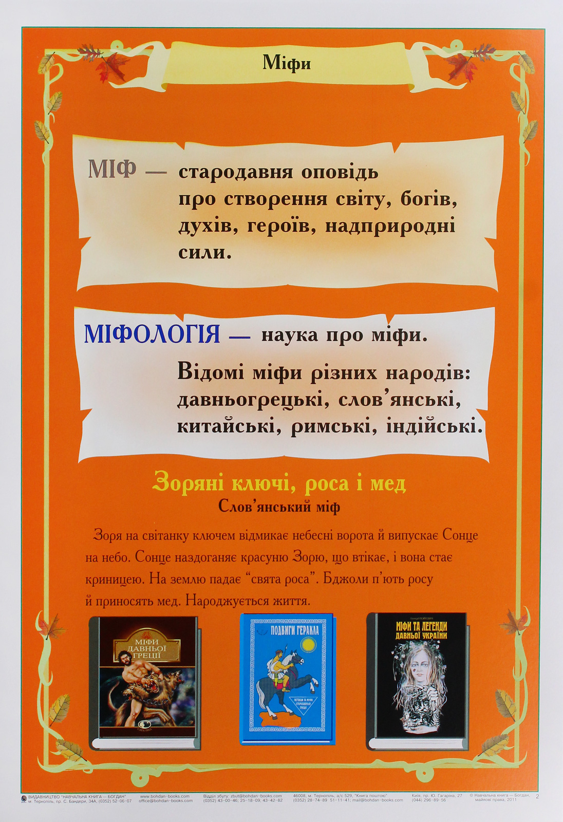 Усна народна творчість. Навчальний посібник в таблицях. 1-4 класи — фото 4