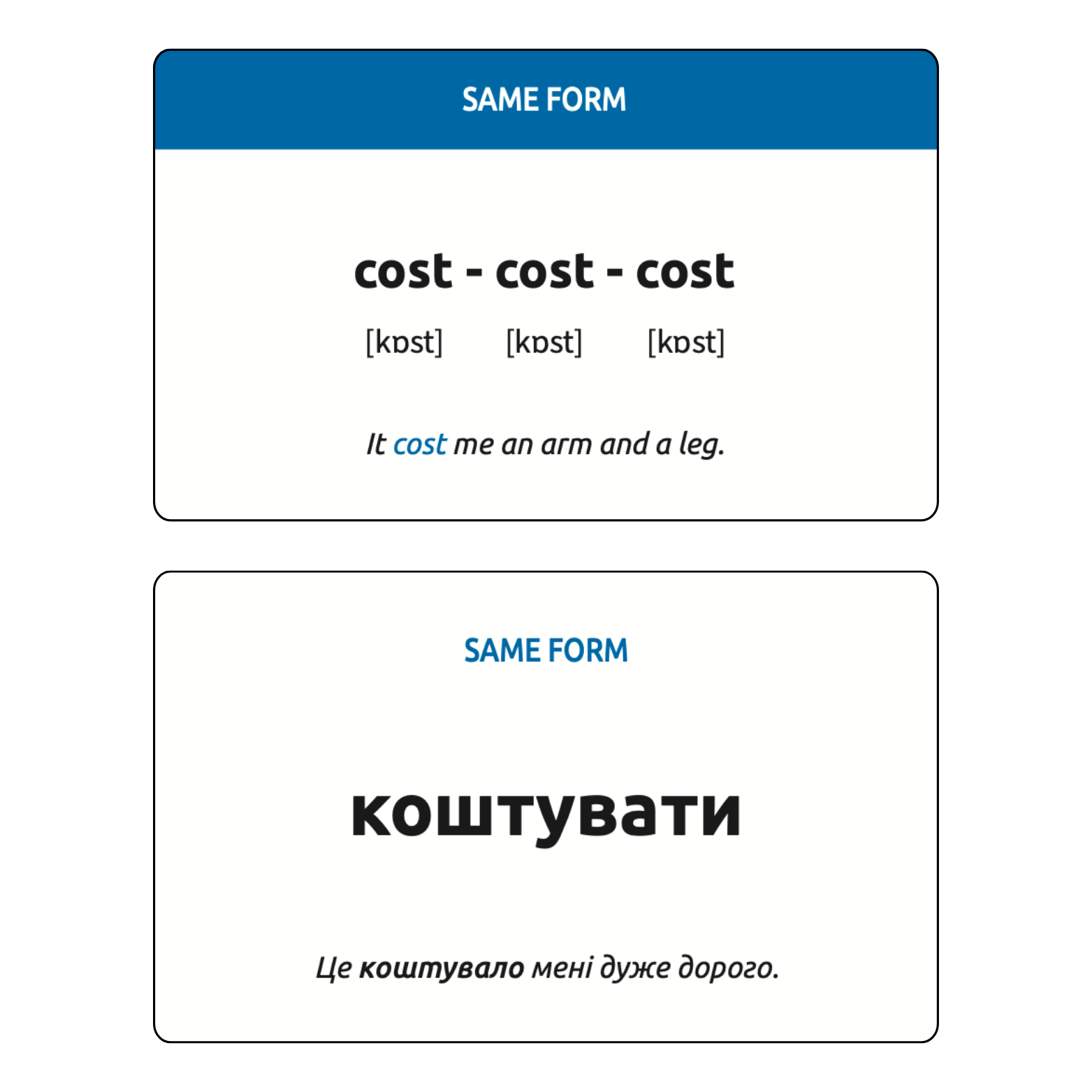 Картки Irregular verbs — фото 2