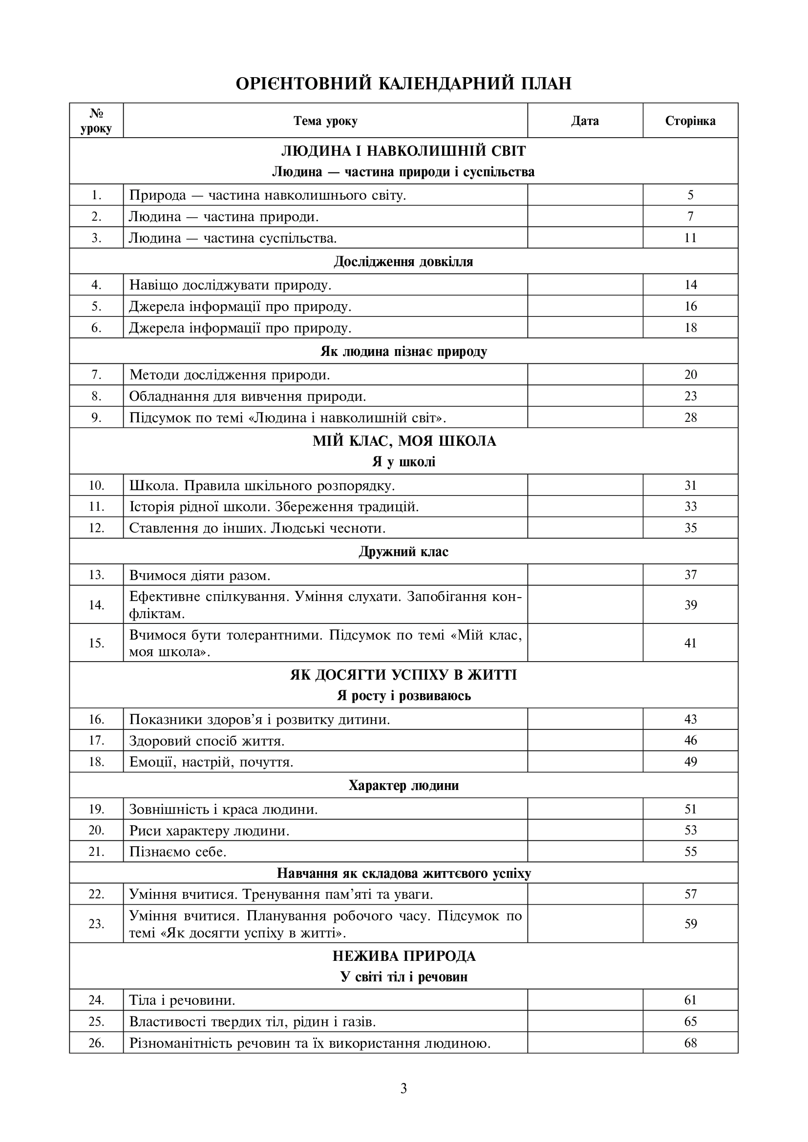 [object Object] «Я досліджую світ. 3 клас. Конспекти уроків. Частина 1», авторів Наталя Будна, Наталія Шост, Світлана Заброцька, Тетяна Гладюк - фото №2 - мініатюра