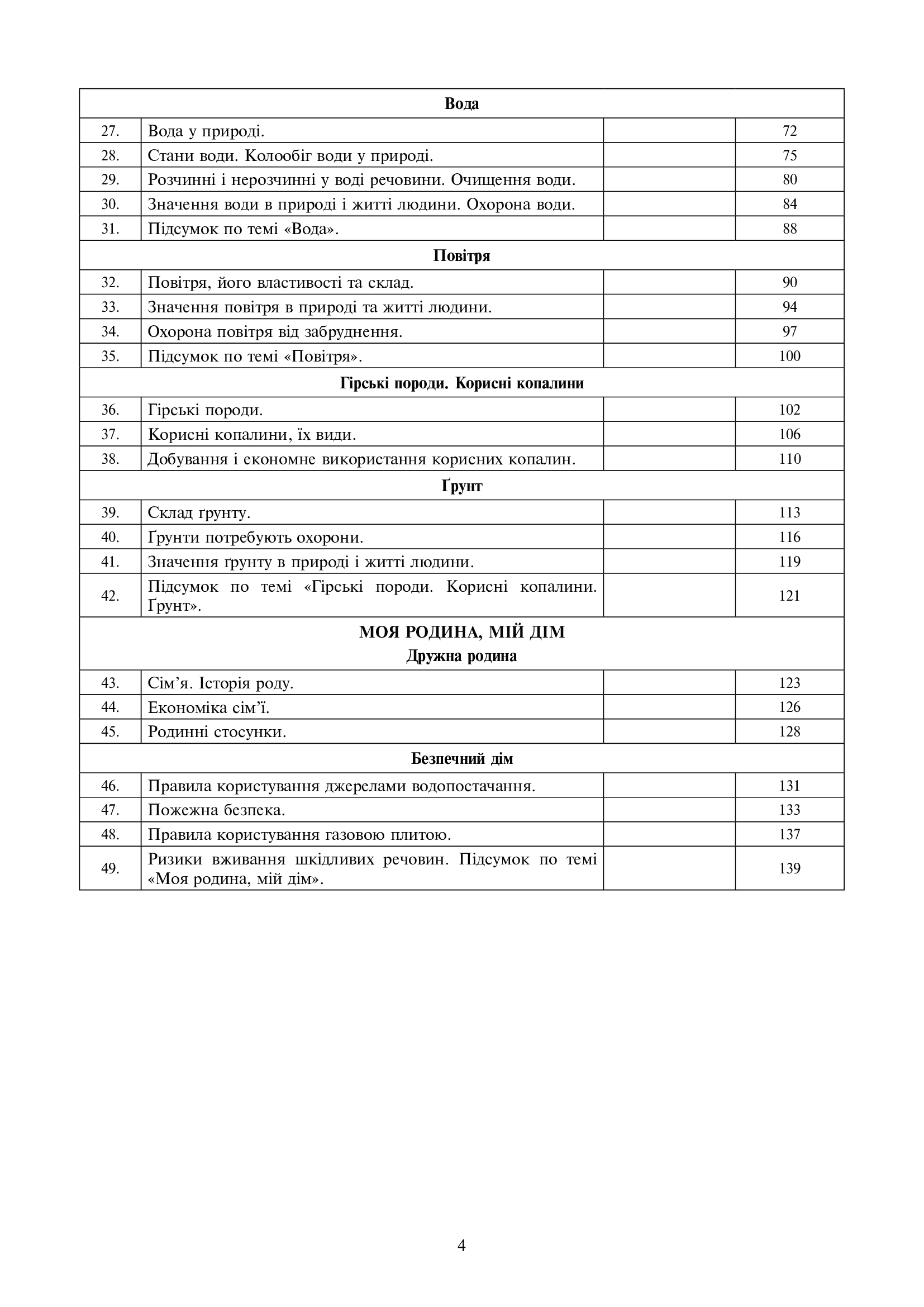 [object Object] «Я досліджую світ. 3 клас. Конспекти уроків. Частина 1», авторів Наталя Будна, Наталія Шост, Світлана Заброцька, Тетяна Гладюк - фото №3 - мініатюра