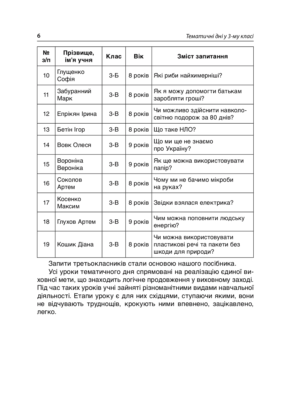 Тематичні дні у 3 класі — фото 10