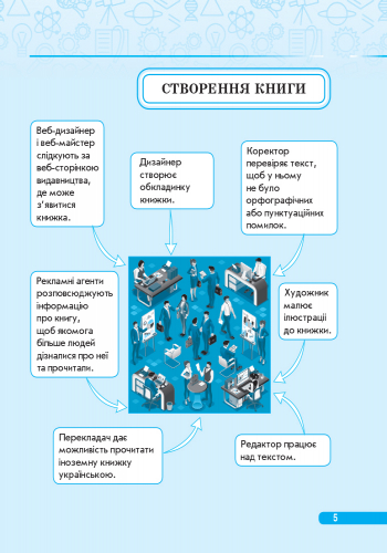 [object Object] «Мої проекти. 4 клас. Робочий зошит», авторов Ольга Таглина, Галина Иванова - фото №6 - миниатюра