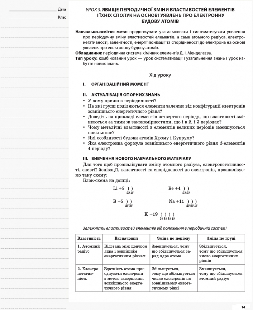 [object Object] «Хімія. 11 клас», автор Ірина Підгаєцька - фото №2 - мініатюра