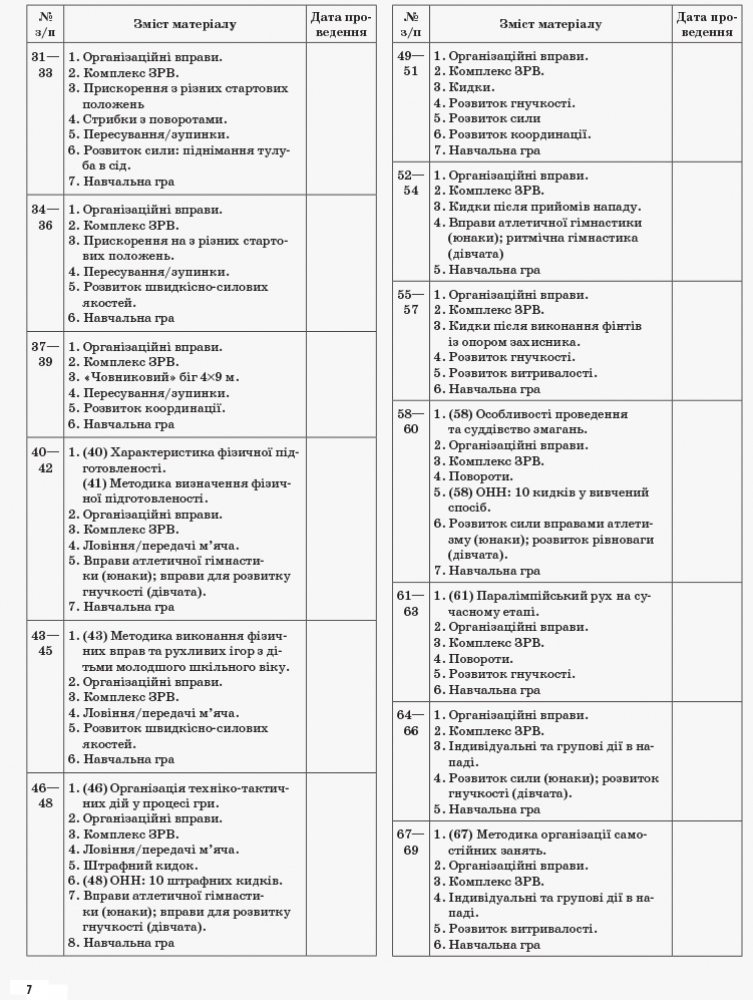 [object Object] «Фізична культура. 10 клас», авторів Ганна Ільницька, Лариса Ільницька, Сергій Ільницький - фото №2 - мініатюра