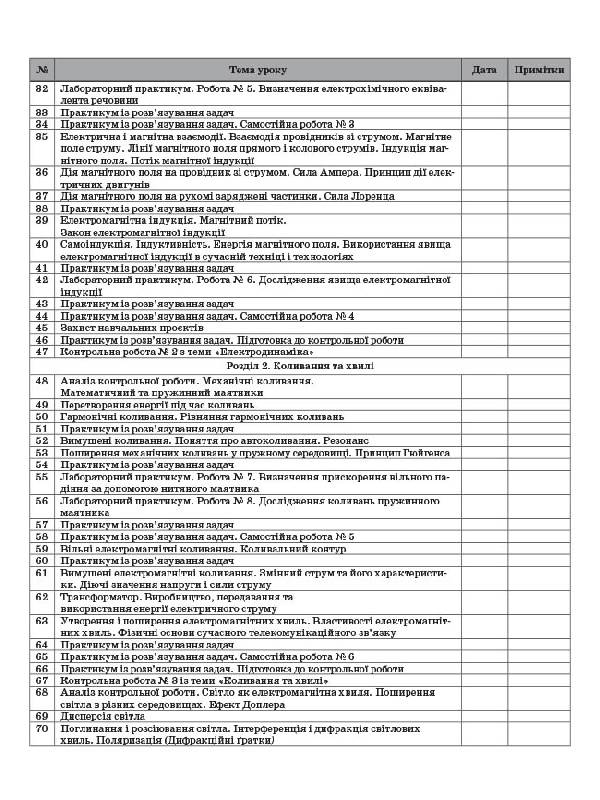 [object Object] «Фізика. Астрономія. 11 клас. I семестр. Рівень стандарту», авторів Олена Євлахова, Микола Бондаренко - фото №3 - мініатюра